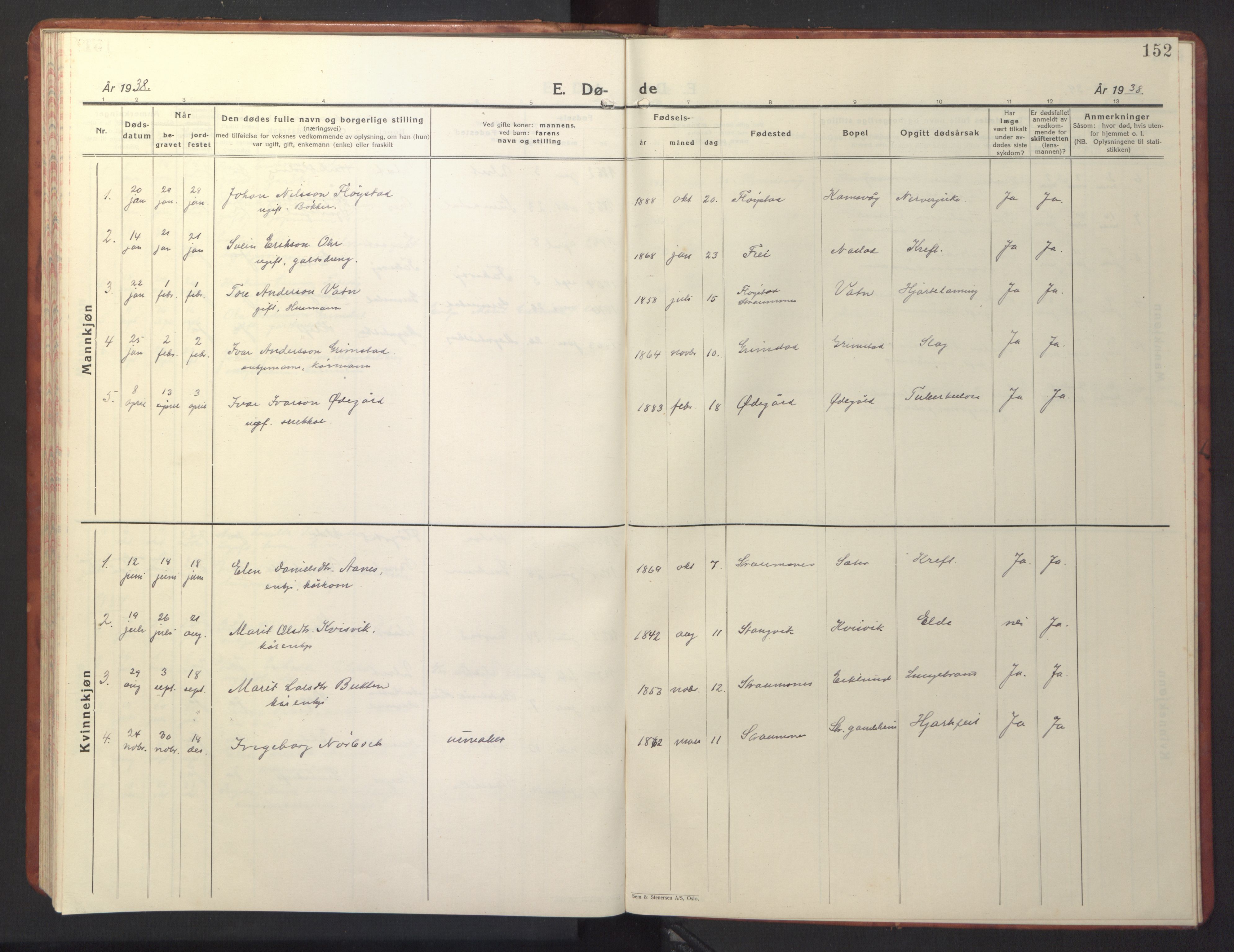 Ministerialprotokoller, klokkerbøker og fødselsregistre - Møre og Romsdal, SAT/A-1454/587/L1002: Klokkerbok nr. 587C02, 1926-1951, s. 152