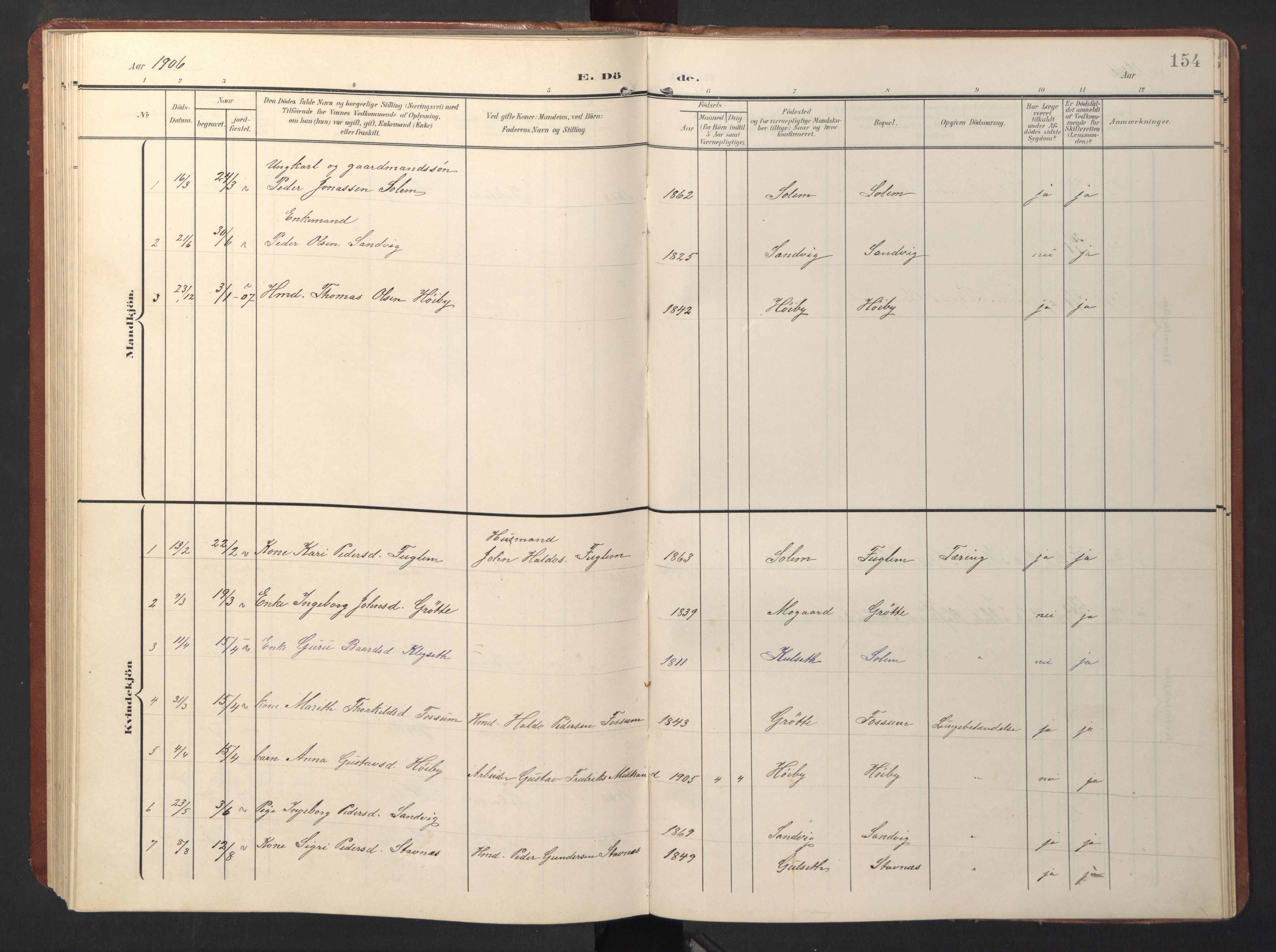 Ministerialprotokoller, klokkerbøker og fødselsregistre - Sør-Trøndelag, SAT/A-1456/696/L1161: Klokkerbok nr. 696C01, 1902-1950, s. 154