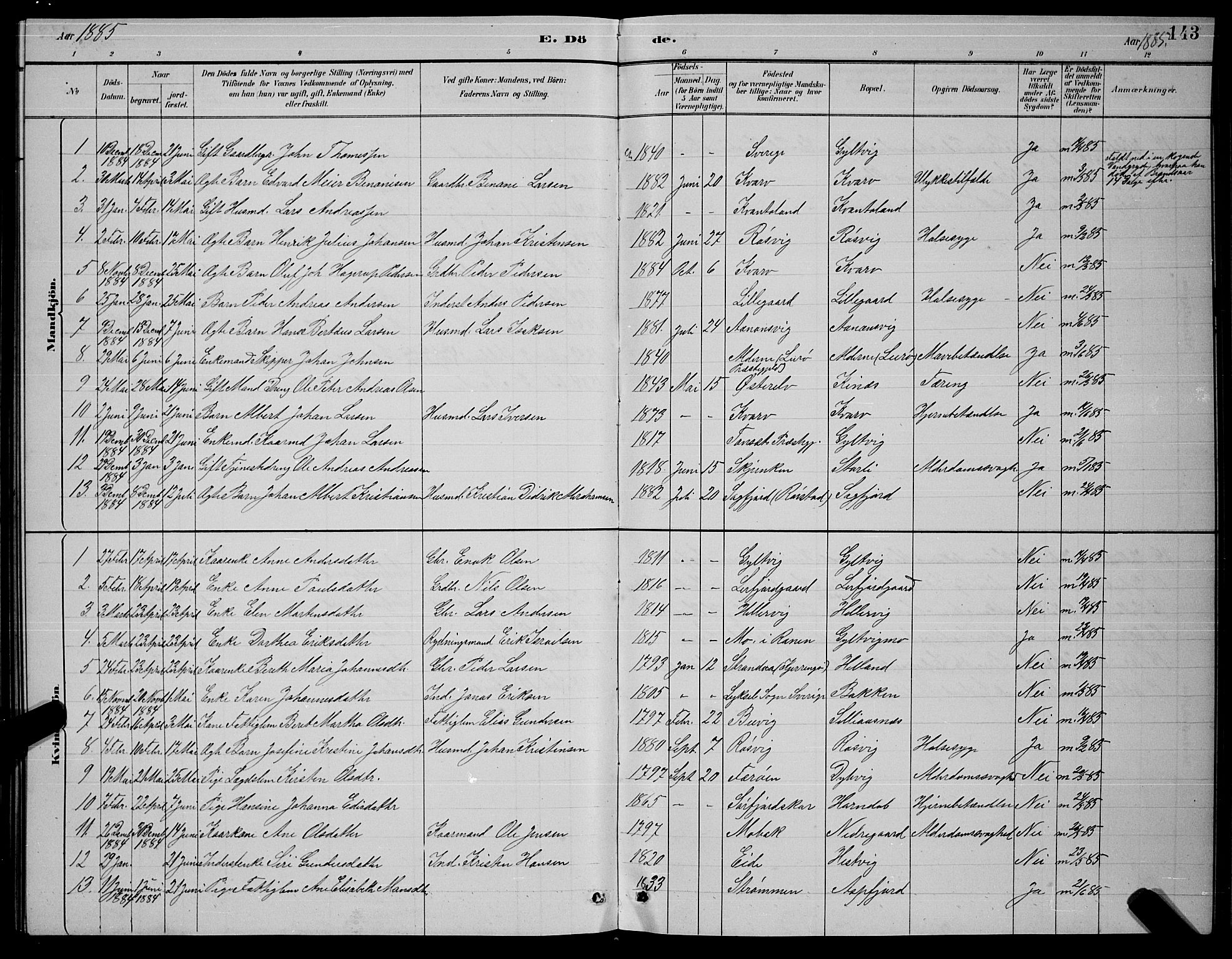 Ministerialprotokoller, klokkerbøker og fødselsregistre - Nordland, AV/SAT-A-1459/854/L0785: Klokkerbok nr. 854C01, 1883-1891, s. 143