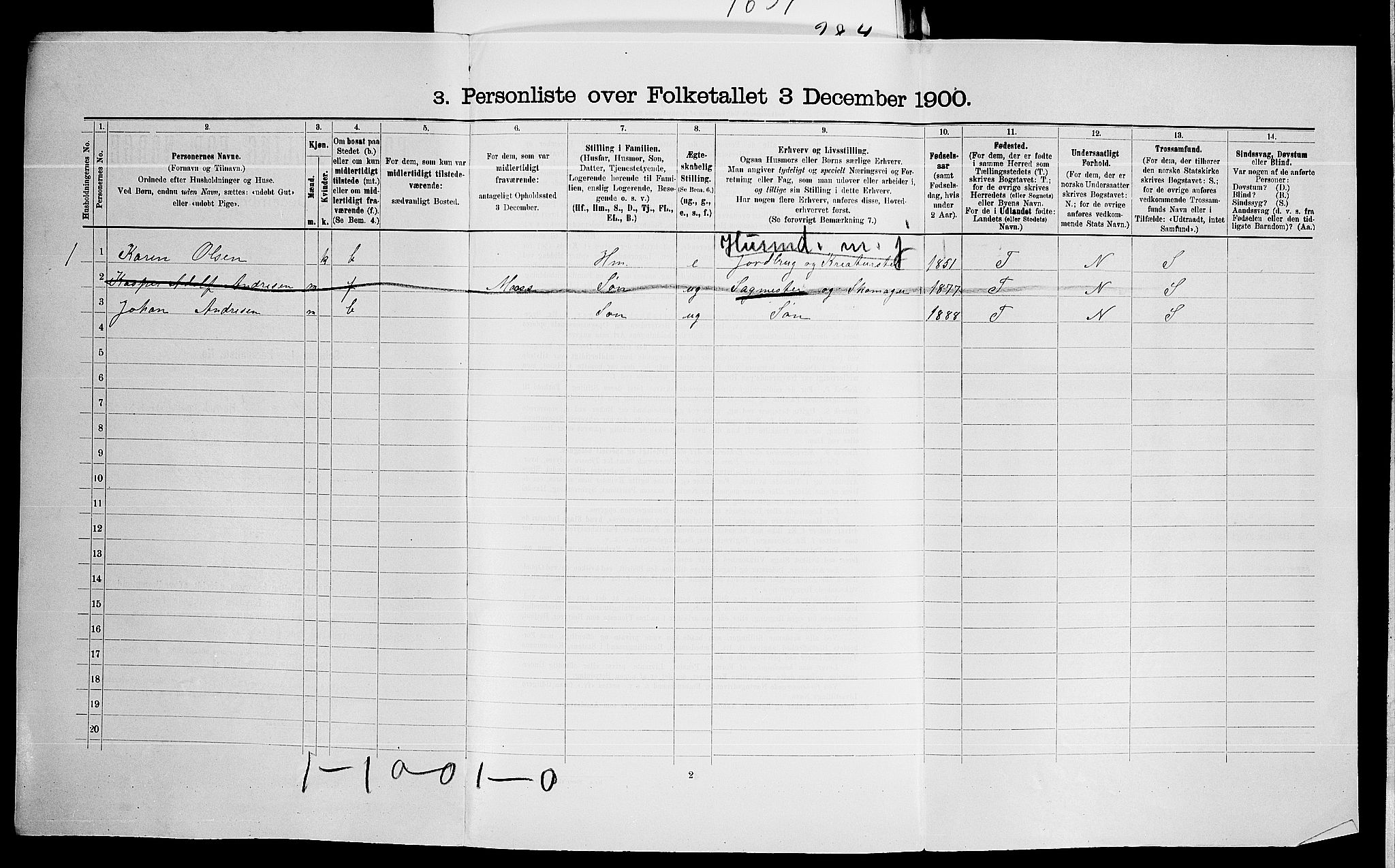 SAO, Folketelling 1900 for 0224 Aurskog herred, 1900