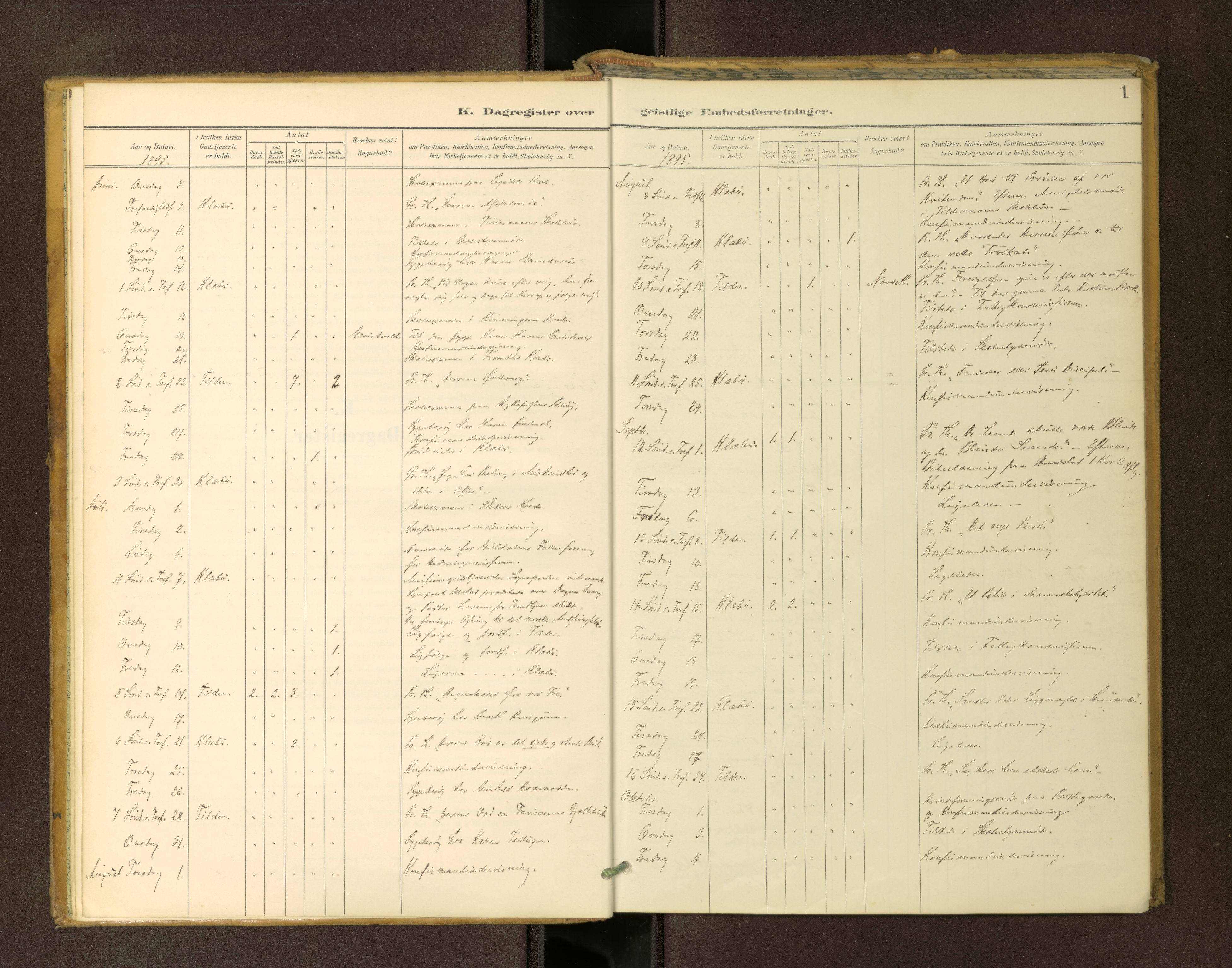 Ministerialprotokoller, klokkerbøker og fødselsregistre - Sør-Trøndelag, AV/SAT-A-1456/618/L0447: Dagsregister nr. 618---, 1899-1905