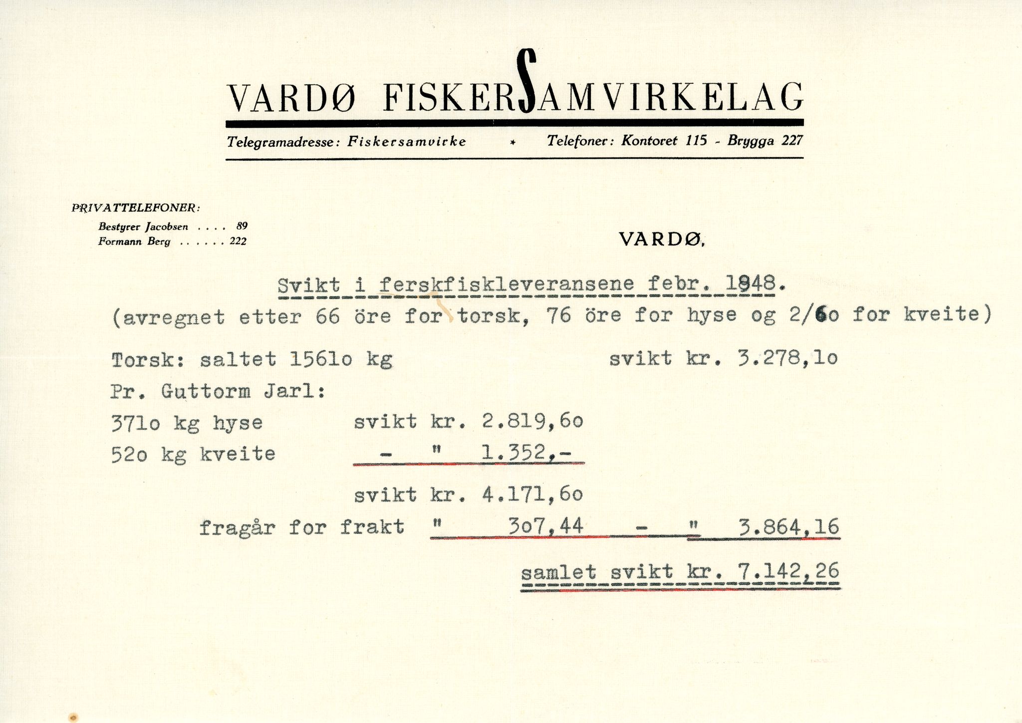 Vardø Fiskersamvirkelag, VAMU/A-0037/D/Da/L0002: Korrespondanse Er-Fi, 1946-1951