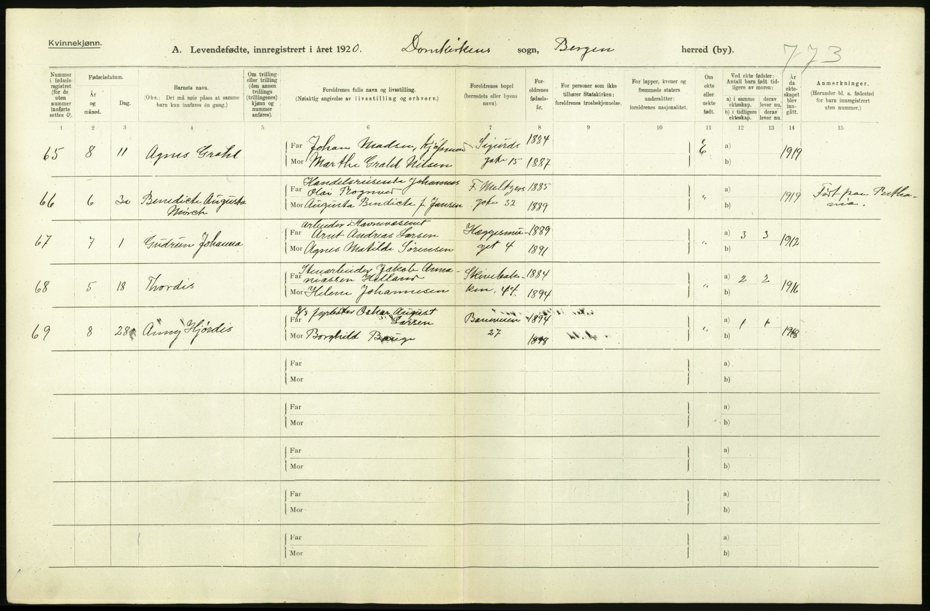 Statistisk sentralbyrå, Sosiodemografiske emner, Befolkning, AV/RA-S-2228/D/Df/Dfb/Dfbj/L0041: Bergen: Levendefødte menn og kvinner., 1920, s. 12