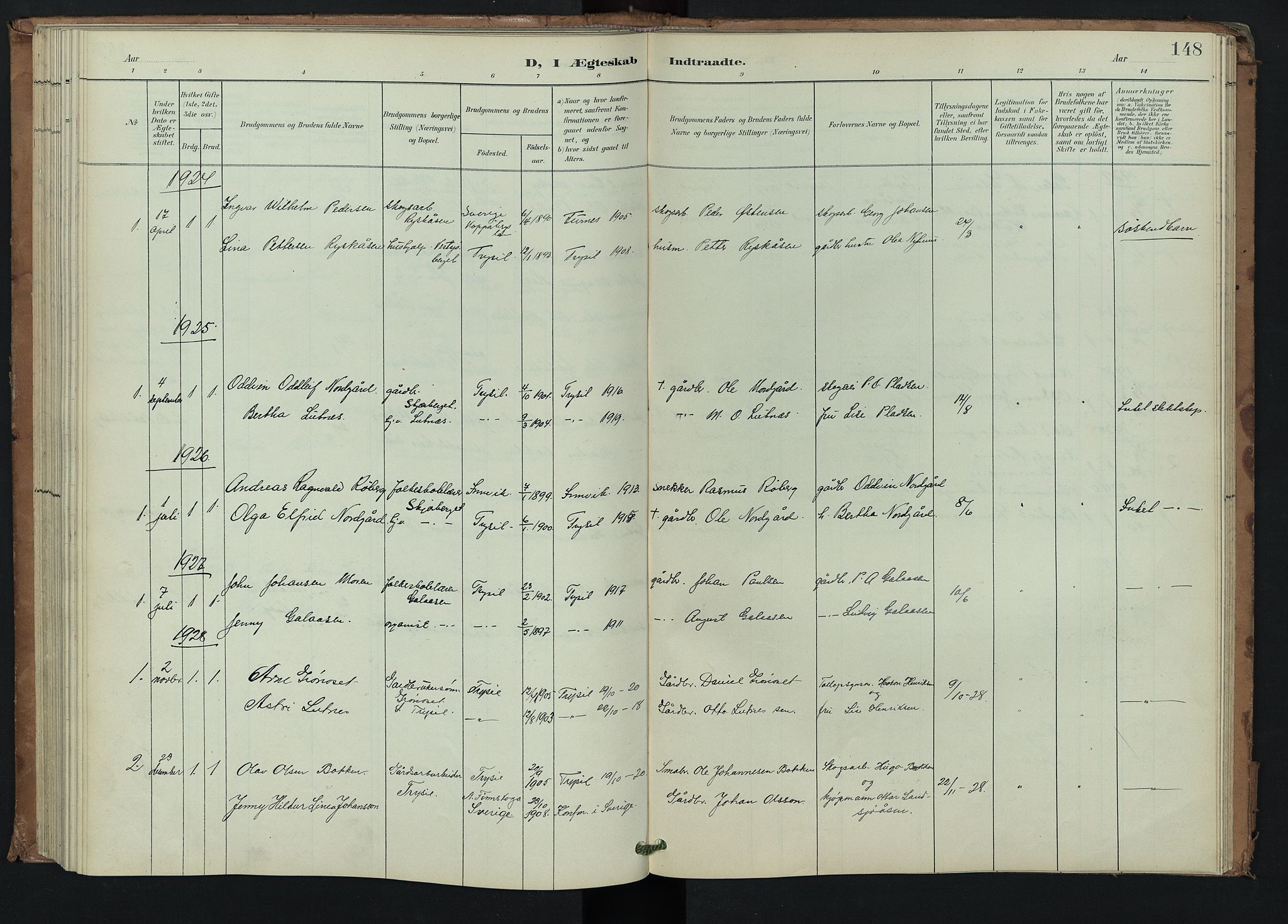 Trysil prestekontor, AV/SAH-PREST-046/H/Ha/Hab/L0008: Klokkerbok nr. 8, 1900-1950, s. 148