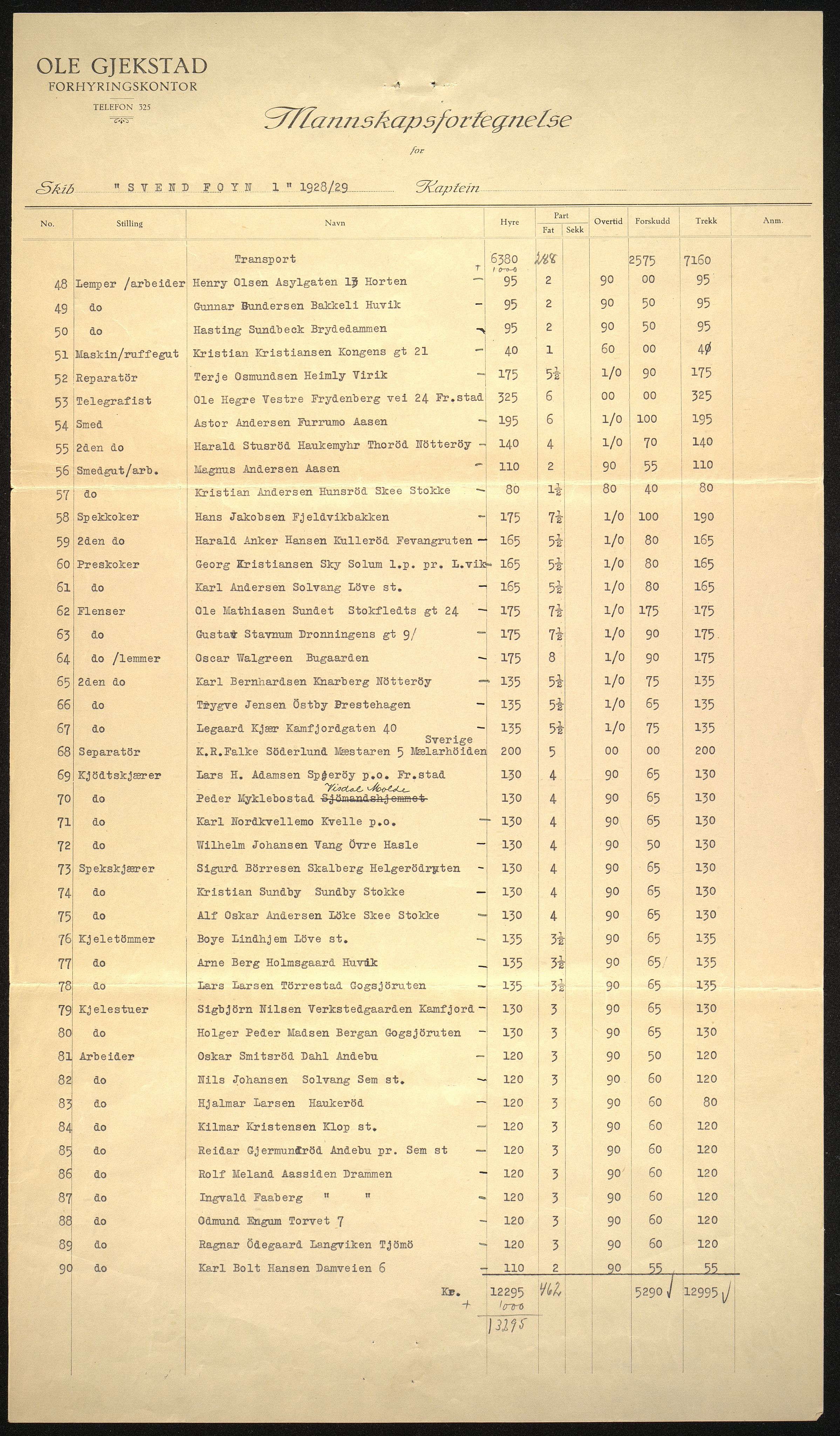 Sydhavet AS, VEMU/ARS-A-1014/P/L0001: Mannskapslister, 1914-1931, s. 129