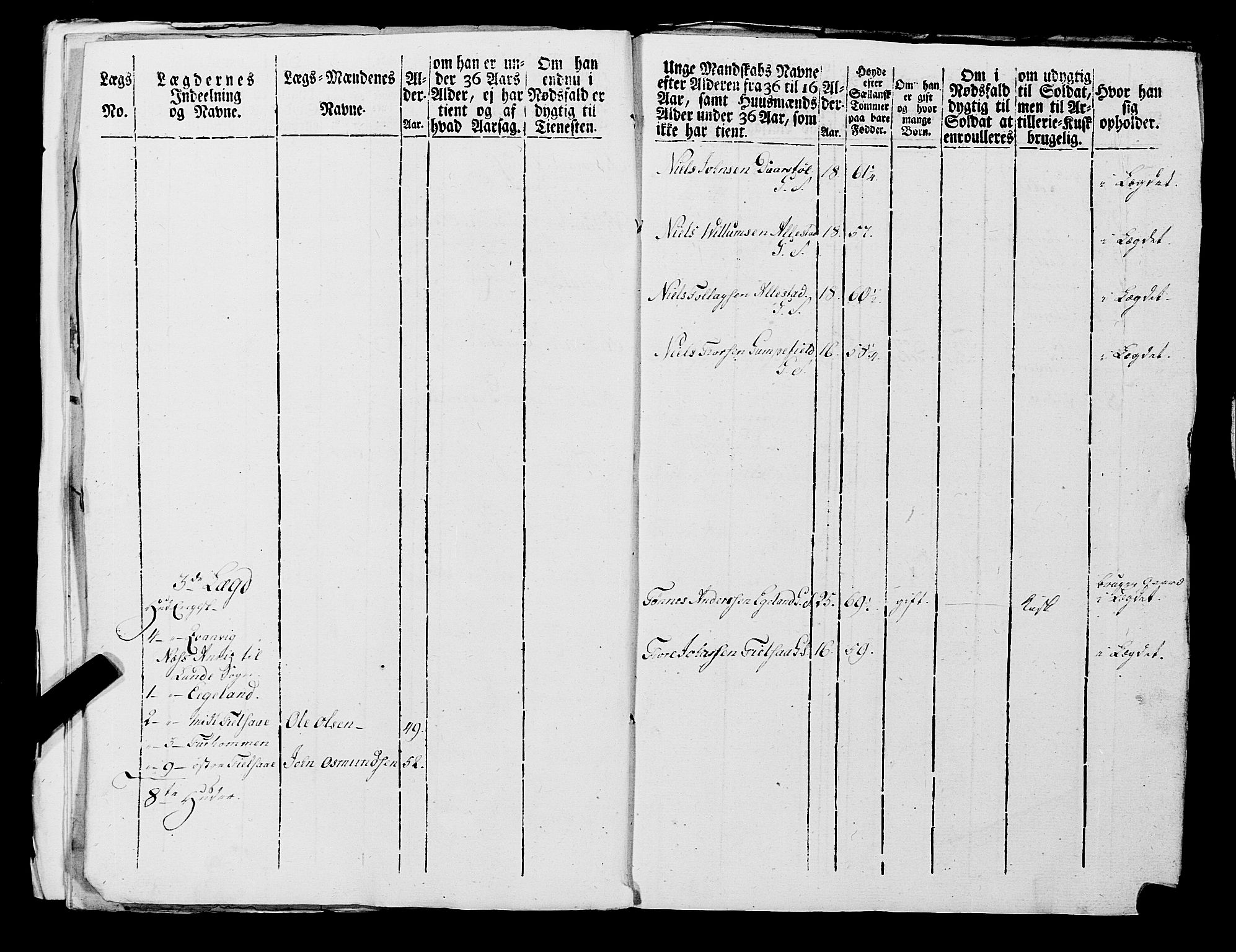 Fylkesmannen i Rogaland, AV/SAST-A-101928/99/3/325/325CA, 1655-1832, s. 6976