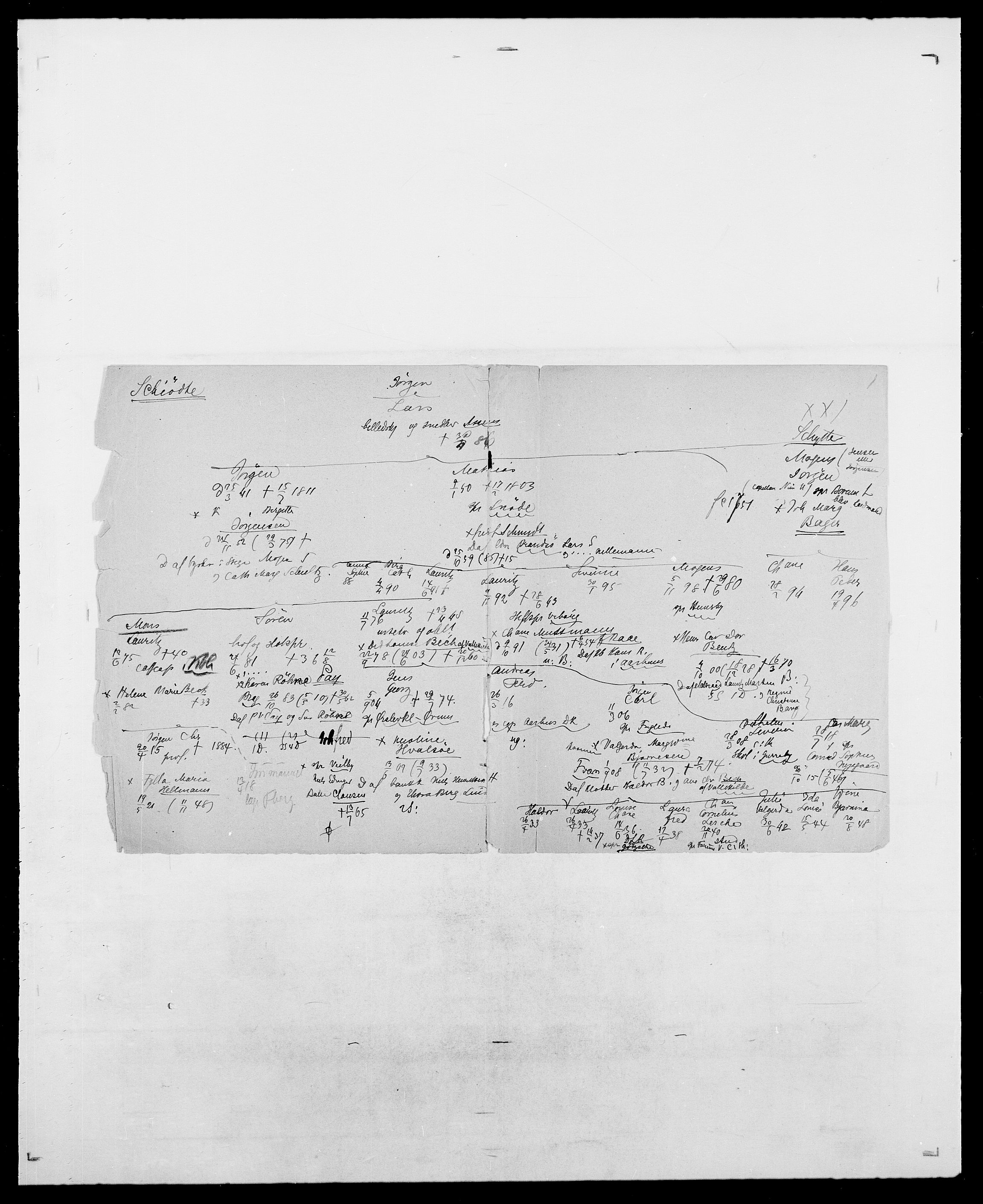 Delgobe, Charles Antoine - samling, AV/SAO-PAO-0038/D/Da/L0034: Saabye - Schmincke, s. 595