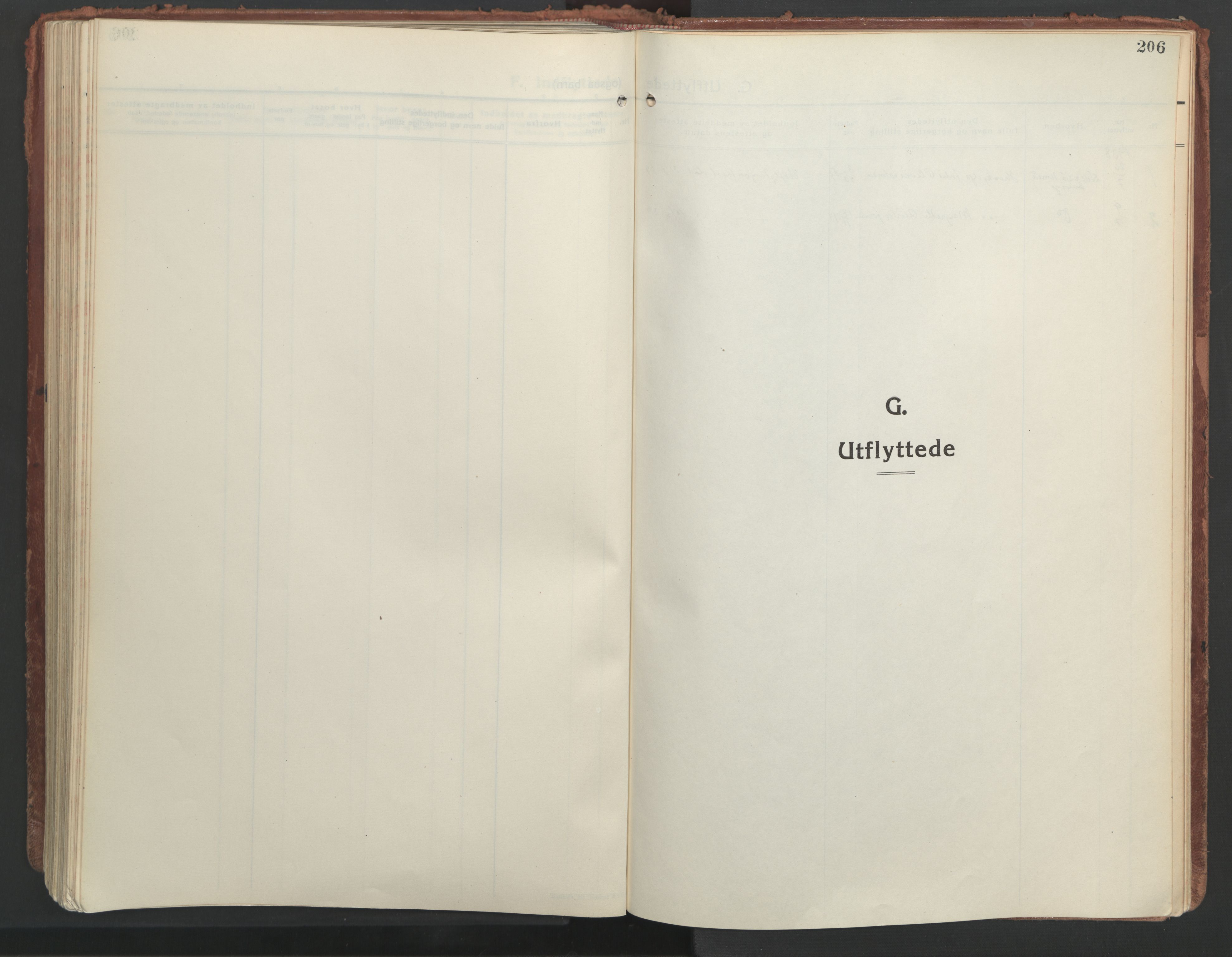 Ministerialprotokoller, klokkerbøker og fødselsregistre - Nordland, AV/SAT-A-1459/872/L1043: Ministerialbok nr. 872A18, 1925-1939, s. 206