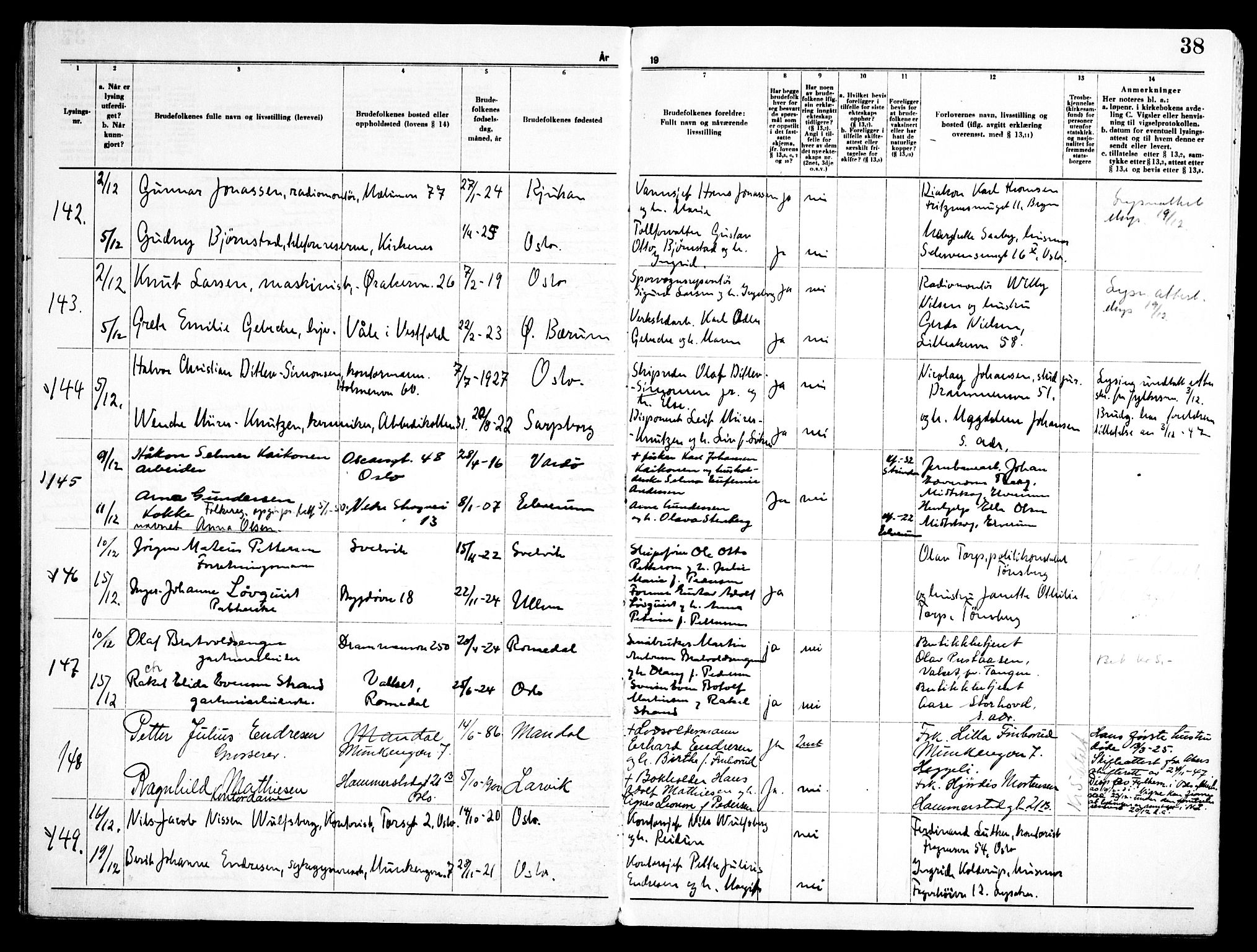 Ullern prestekontor Kirkebøker, AV/SAO-A-10740/H/L0005: Lysningsprotokoll nr. 5, 1946-1951, s. 38
