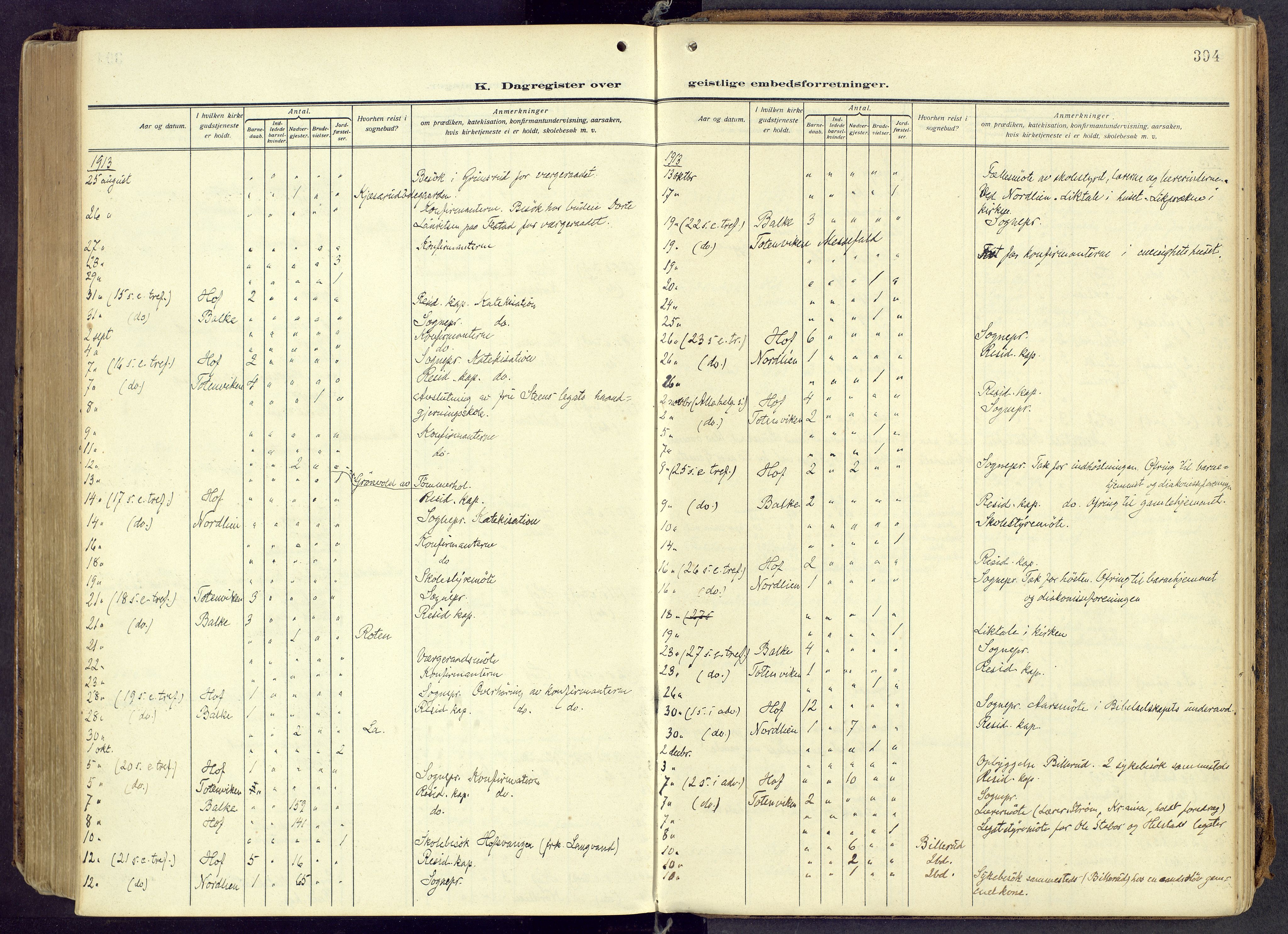 Østre Toten prestekontor, AV/SAH-PREST-104/H/Ha/Haa/L0010: Ministerialbok nr. 10, 1910-1920, s. 394