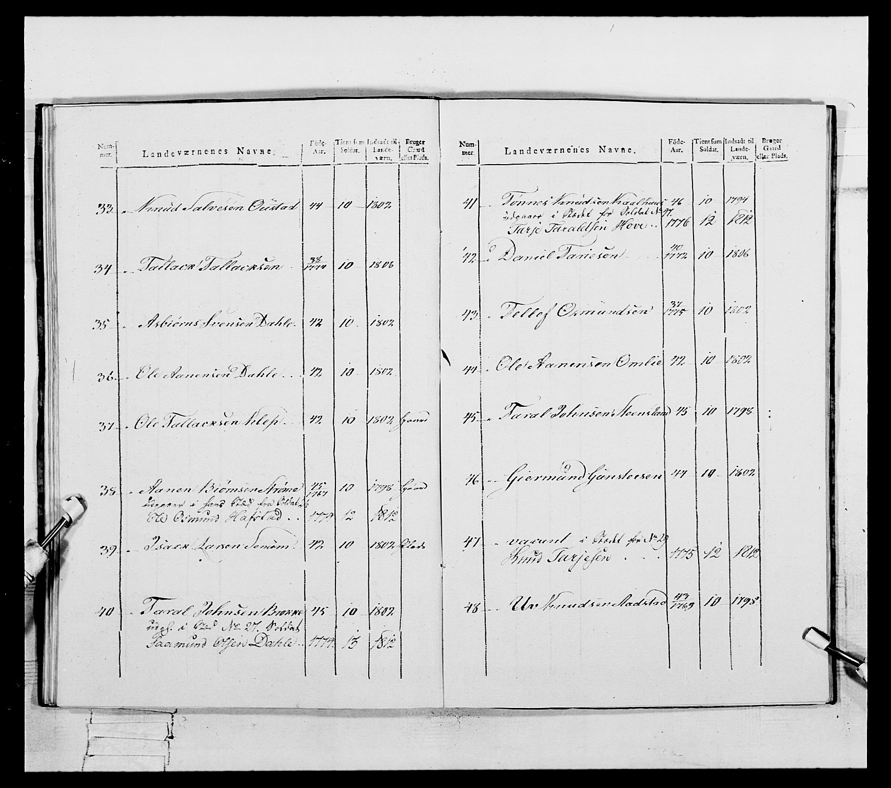 Generalitets- og kommissariatskollegiet, Det kongelige norske kommissariatskollegium, AV/RA-EA-5420/E/Eh/L0112: Vesterlenske nasjonale infanteriregiment, 1812, s. 557