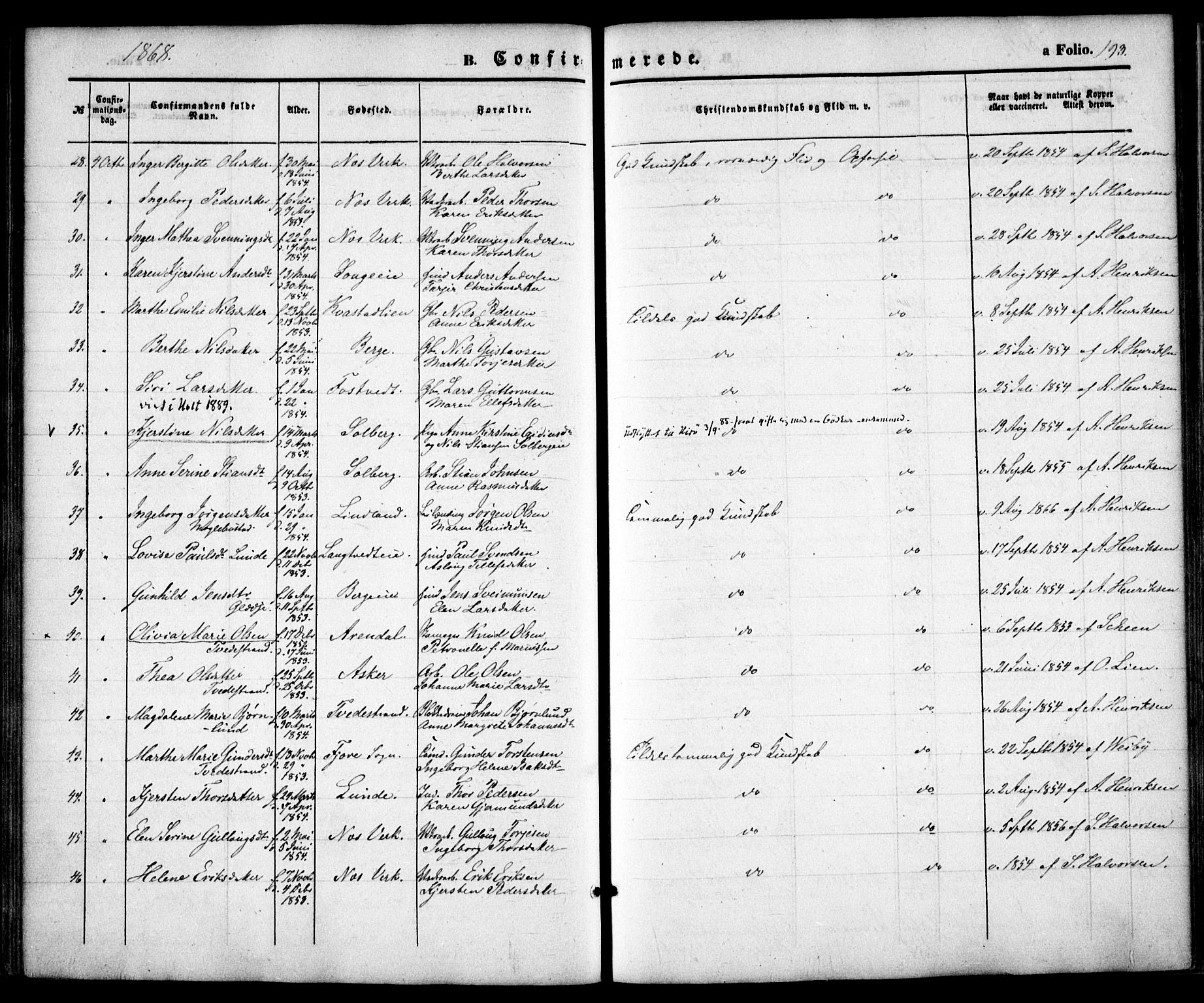 Holt sokneprestkontor, AV/SAK-1111-0021/F/Fa/L0009: Ministerialbok nr. A 9, 1861-1871, s. 193