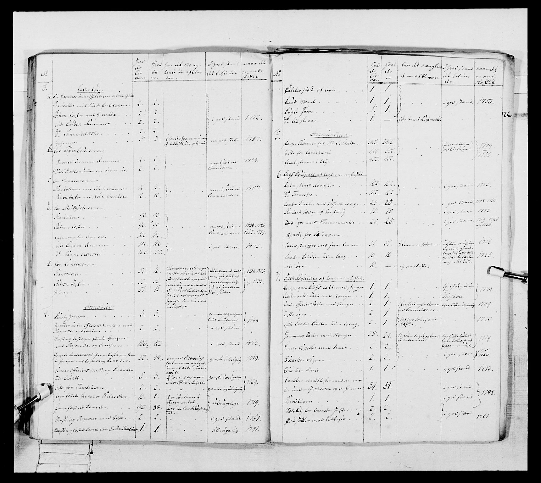 Generalitets- og kommissariatskollegiet, Det kongelige norske kommissariatskollegium, AV/RA-EA-5420/E/Eh/L0105: 2. Vesterlenske nasjonale infanteriregiment, 1766-1773, s. 281