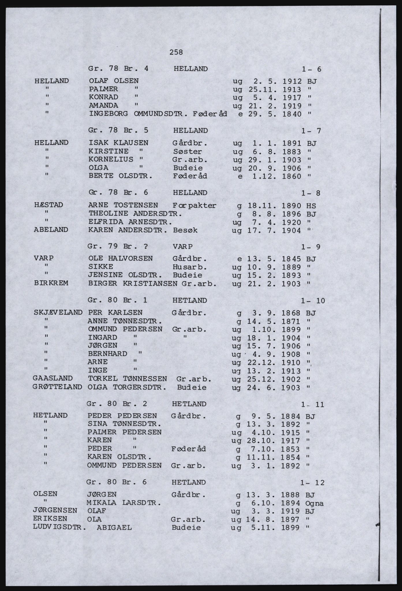 SAST, Avskrift av folketellingen 1920 for Dalane, 1920, s. 716