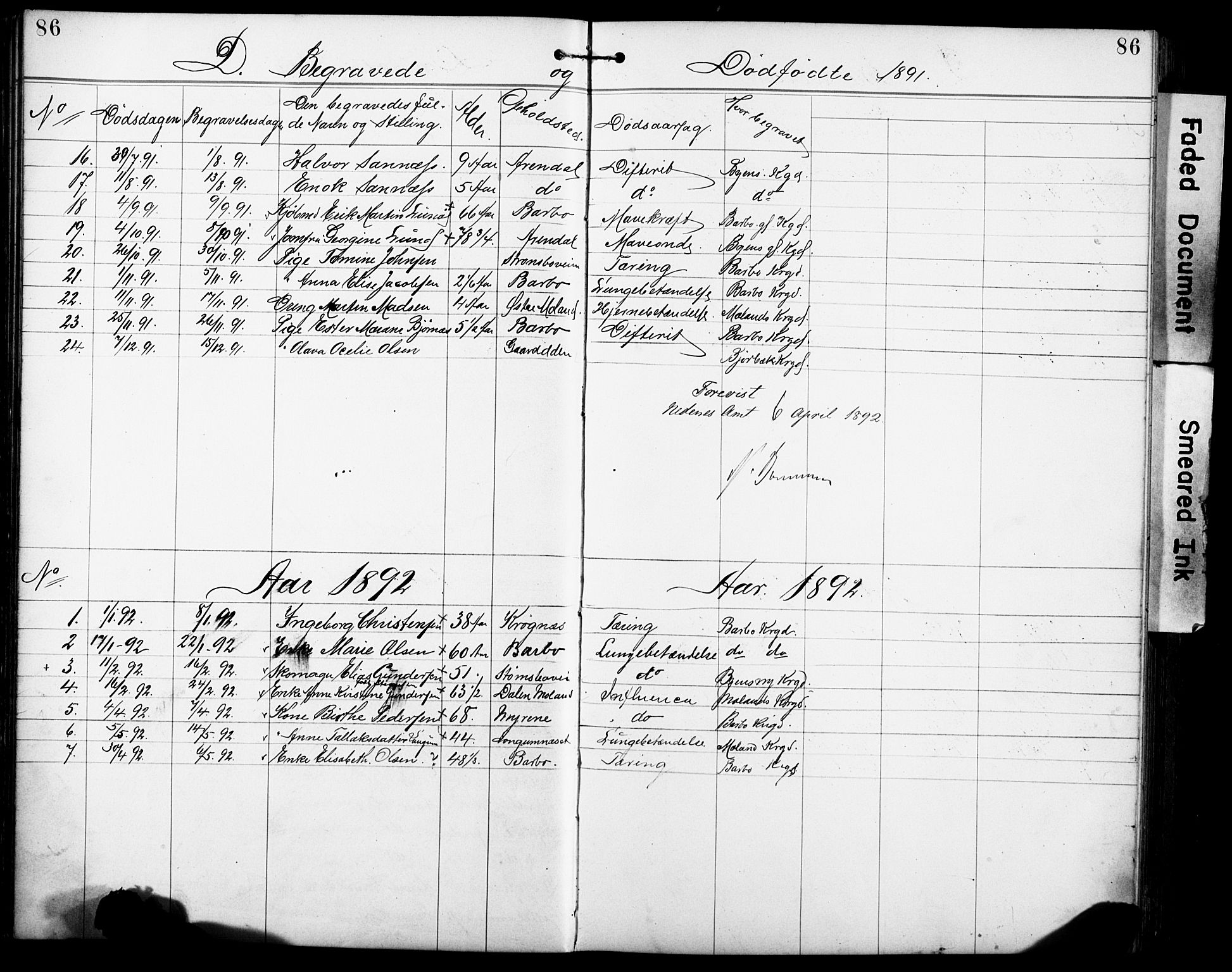 Den evangelisk-lutherske frimenighet, Arendal, AV/SAK-1292-0005/F/Fa/L0002: Dissenterprotokoll nr. F 6, 1884-1908, s. 86