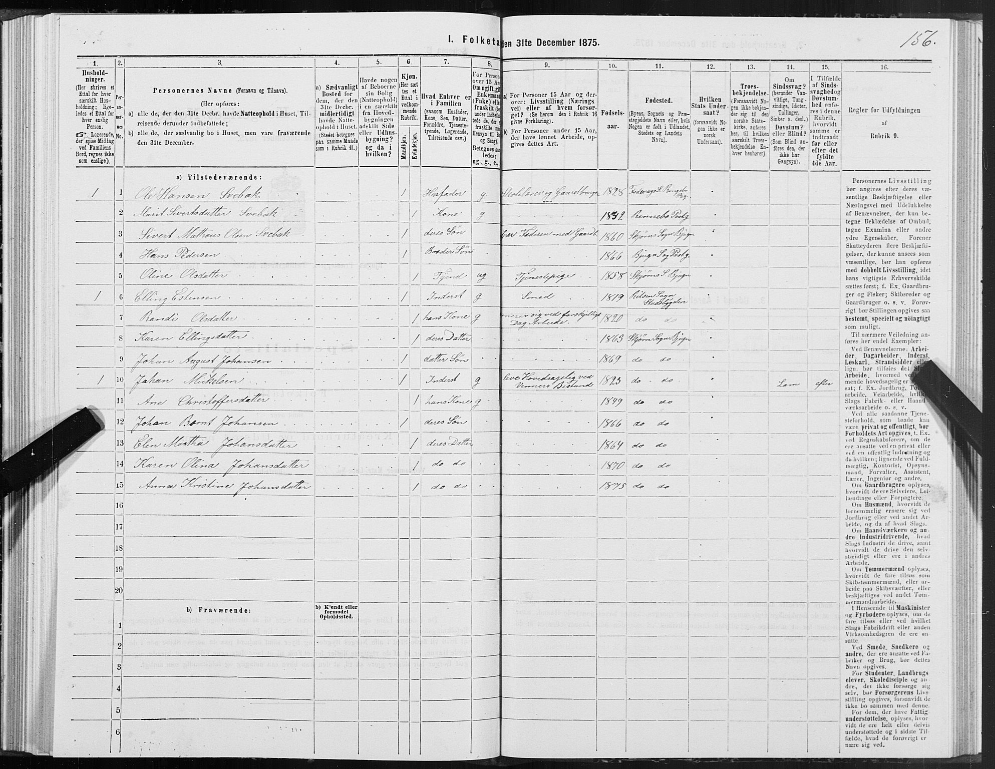 SAT, Folketelling 1875 for 1627P Bjugn prestegjeld, 1875, s. 3156