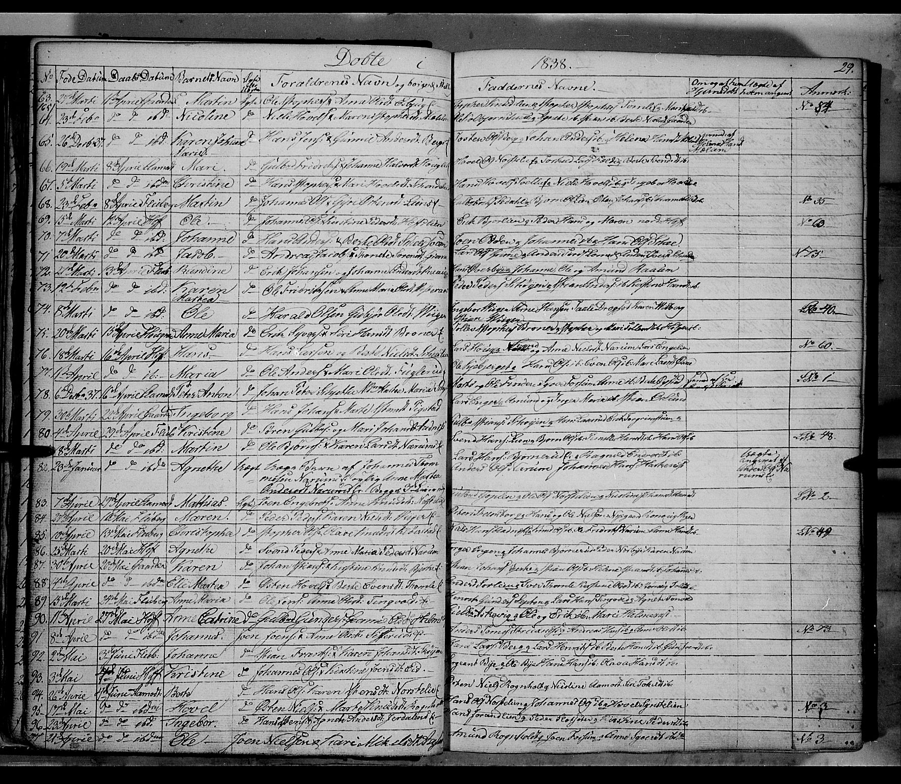 Land prestekontor, AV/SAH-PREST-120/H/Ha/Hab/L0002: Klokkerbok nr. 2, 1833-1849, s. 29