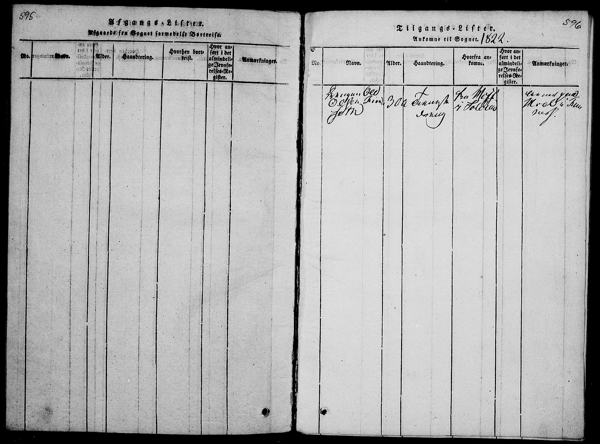 Vang prestekontor, Hedmark, SAH/PREST-008/H/Ha/Haa/L0008: Ministerialbok nr. 8, 1815-1826, s. 595-596