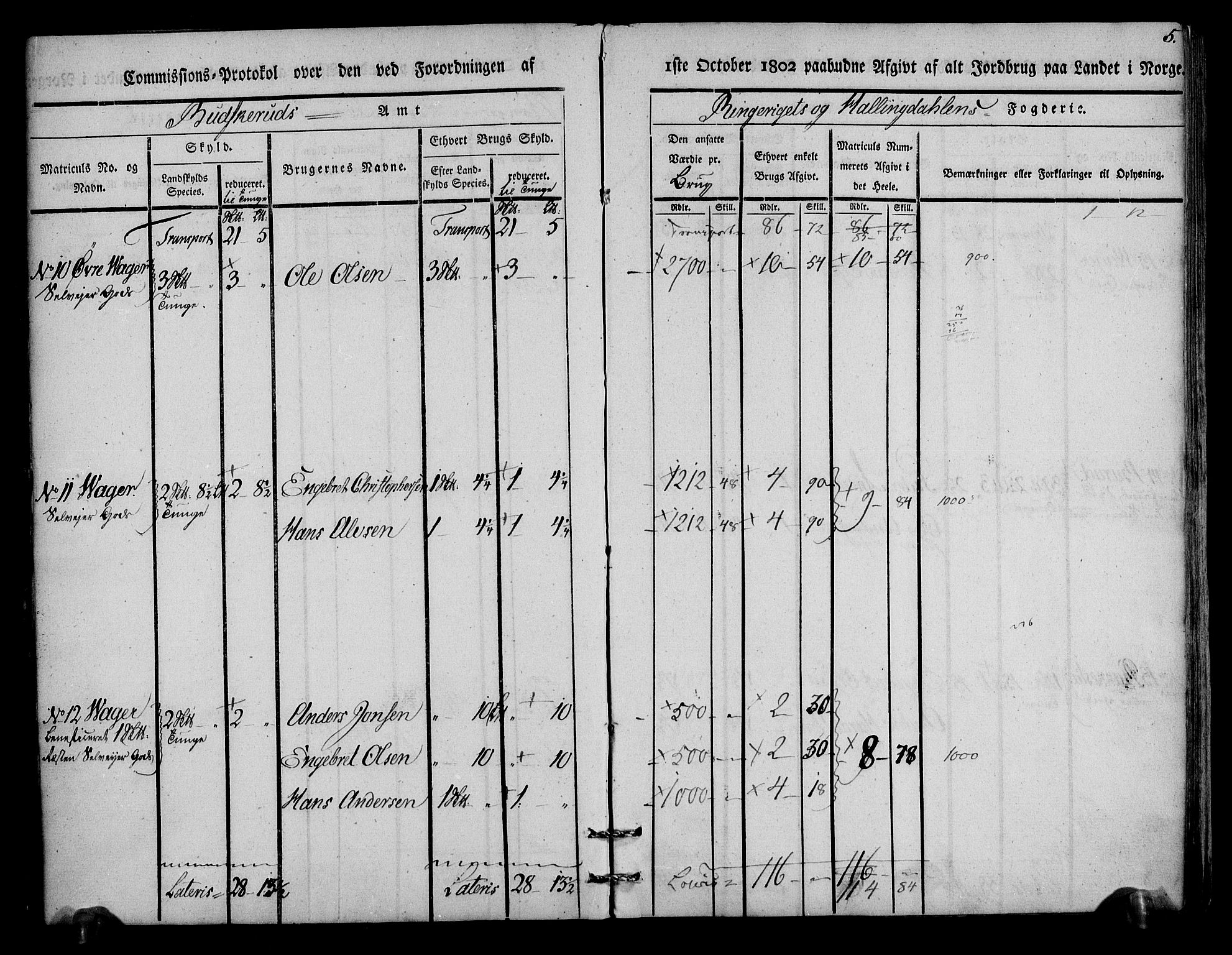 Rentekammeret inntil 1814, Realistisk ordnet avdeling, AV/RA-EA-4070/N/Ne/Nea/L0045: Ringerike og Hallingdal fogderi. Kommisjonsprotokoll for Norderhov prestegjeld, 1803, s. 6