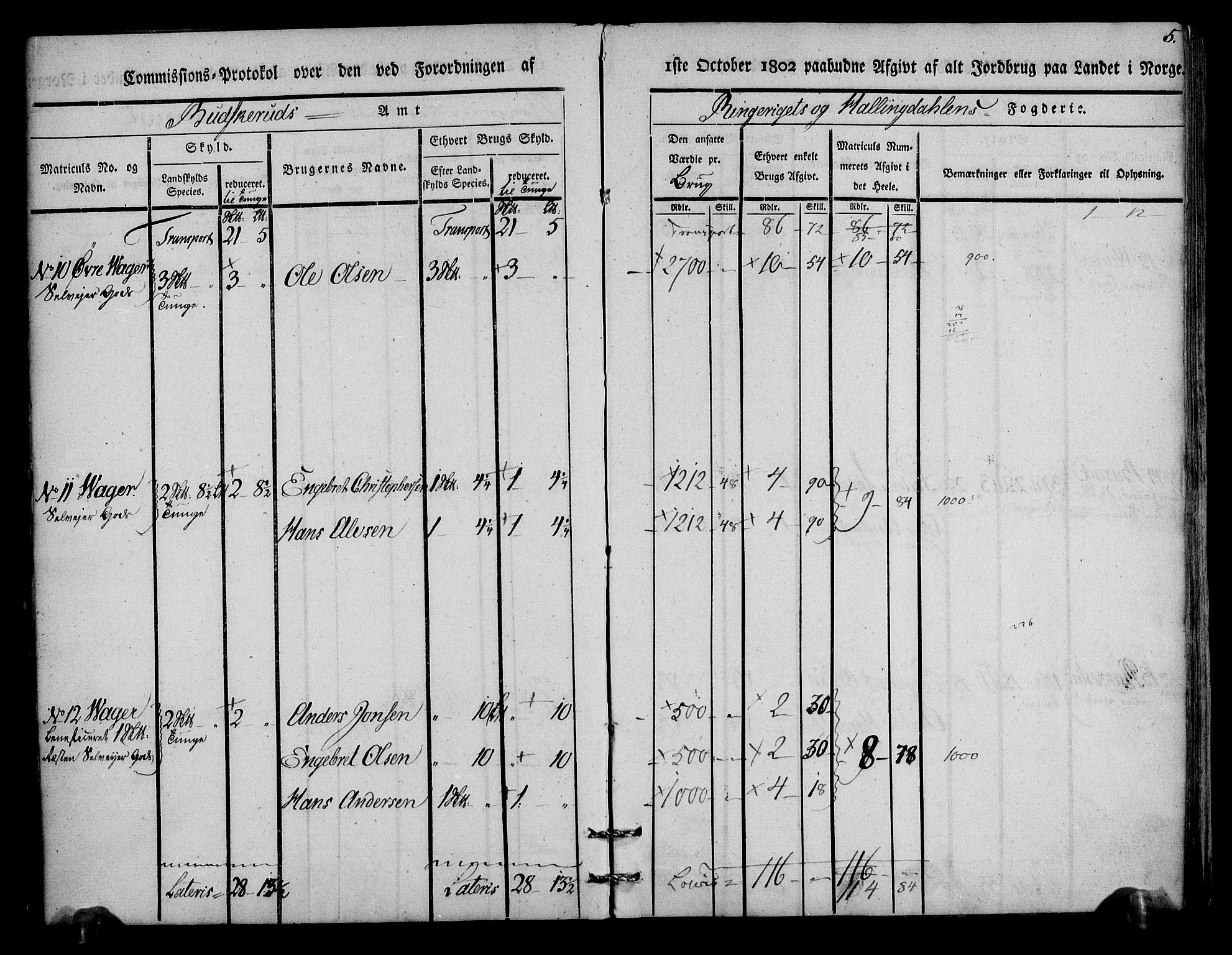 Rentekammeret inntil 1814, Realistisk ordnet avdeling, AV/RA-EA-4070/N/Ne/Nea/L0045: Ringerike og Hallingdal fogderi. Kommisjonsprotokoll for Norderhov prestegjeld, 1803, s. 6