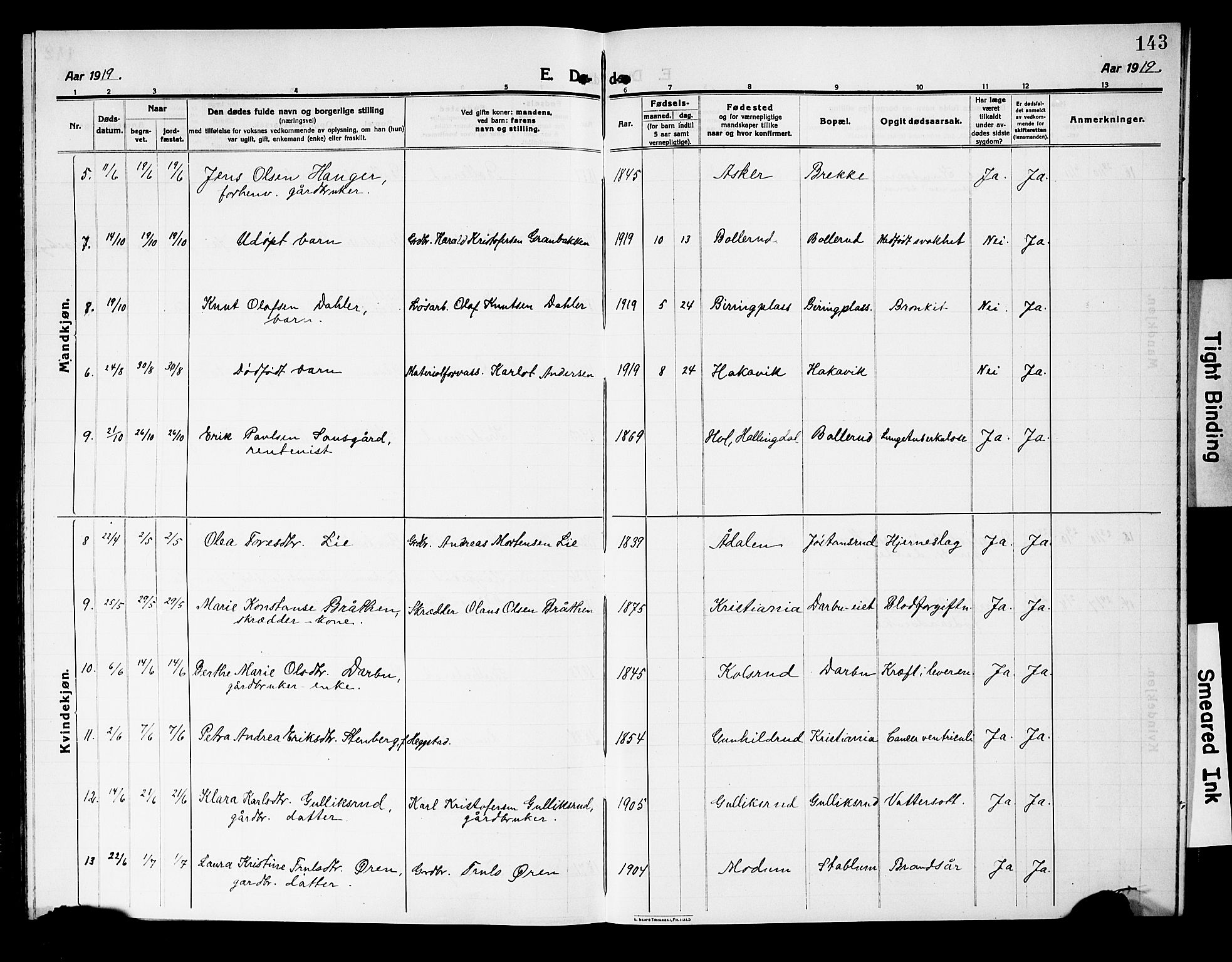 Fiskum kirkebøker, AV/SAKO-A-15/G/Ga/L0006: Klokkerbok nr. 6, 1913-1927, s. 143