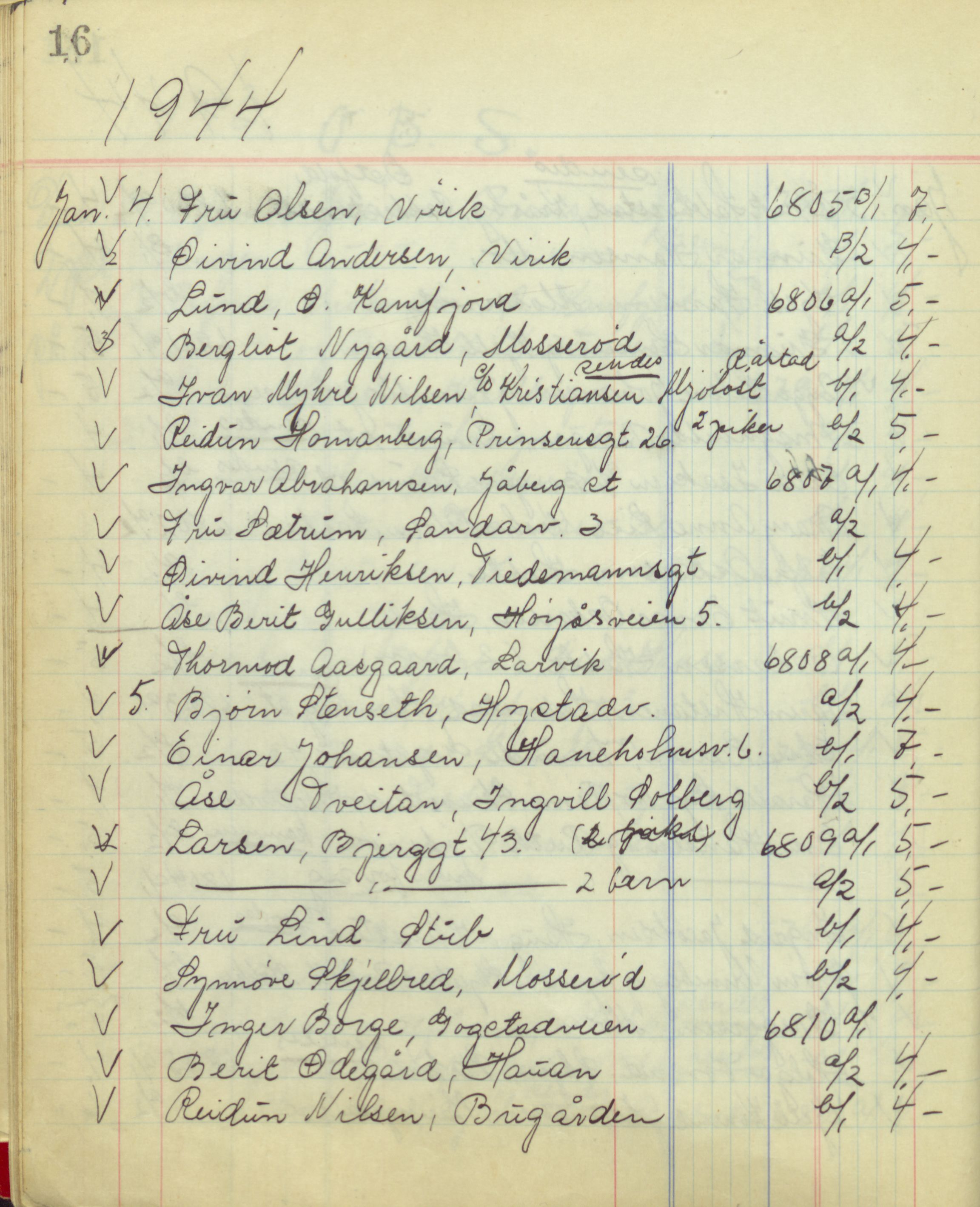 Pa 1494 - Jørgensen, Antonius. Fotograf, VEMU/A-2760/F/Fb, 1927-1984, s. 4185