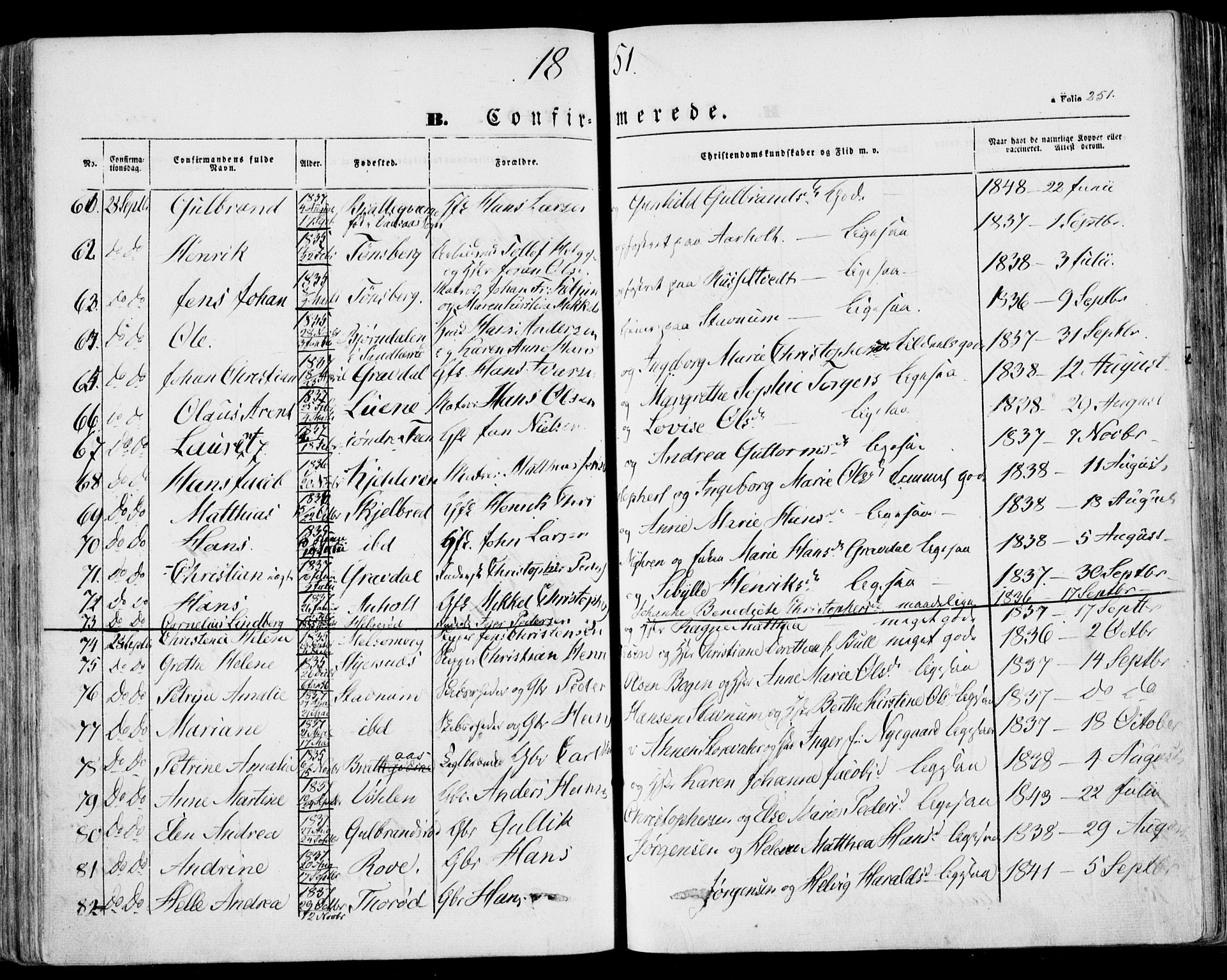 Stokke kirkebøker, AV/SAKO-A-320/F/Fa/L0007: Ministerialbok nr. I 7, 1844-1857, s. 251