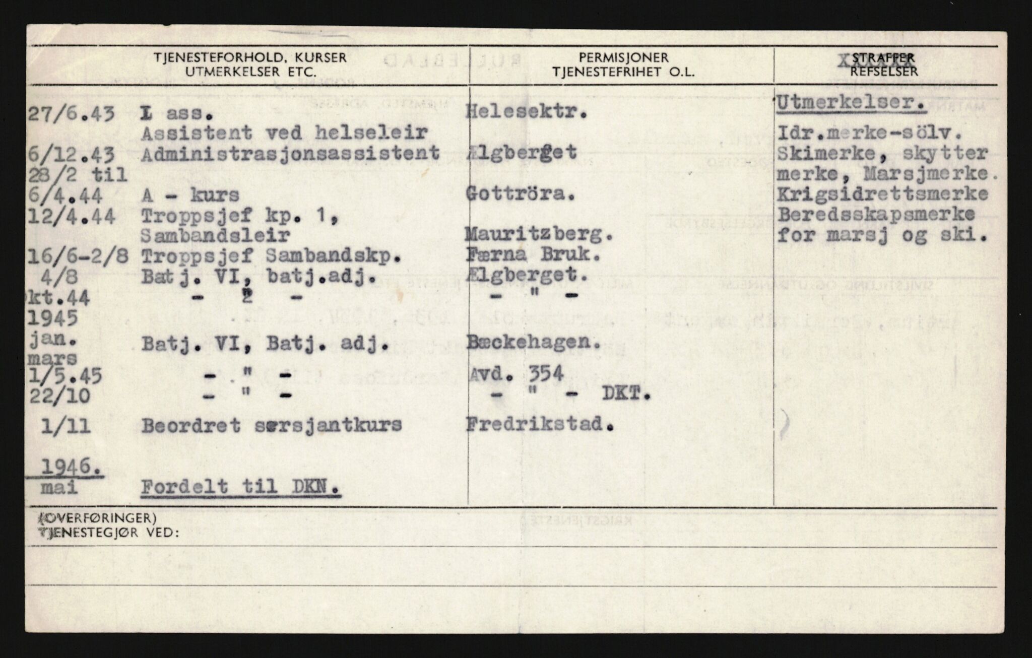 Forsvaret, Sør-Hålogaland landforsvar, AV/RA-RAFA-2552/P/Pa/L0302: Personellmapper for slettet personell, yrkesbefal og vernepliktig befal, født 1913-1916, 1932-1976, s. 134