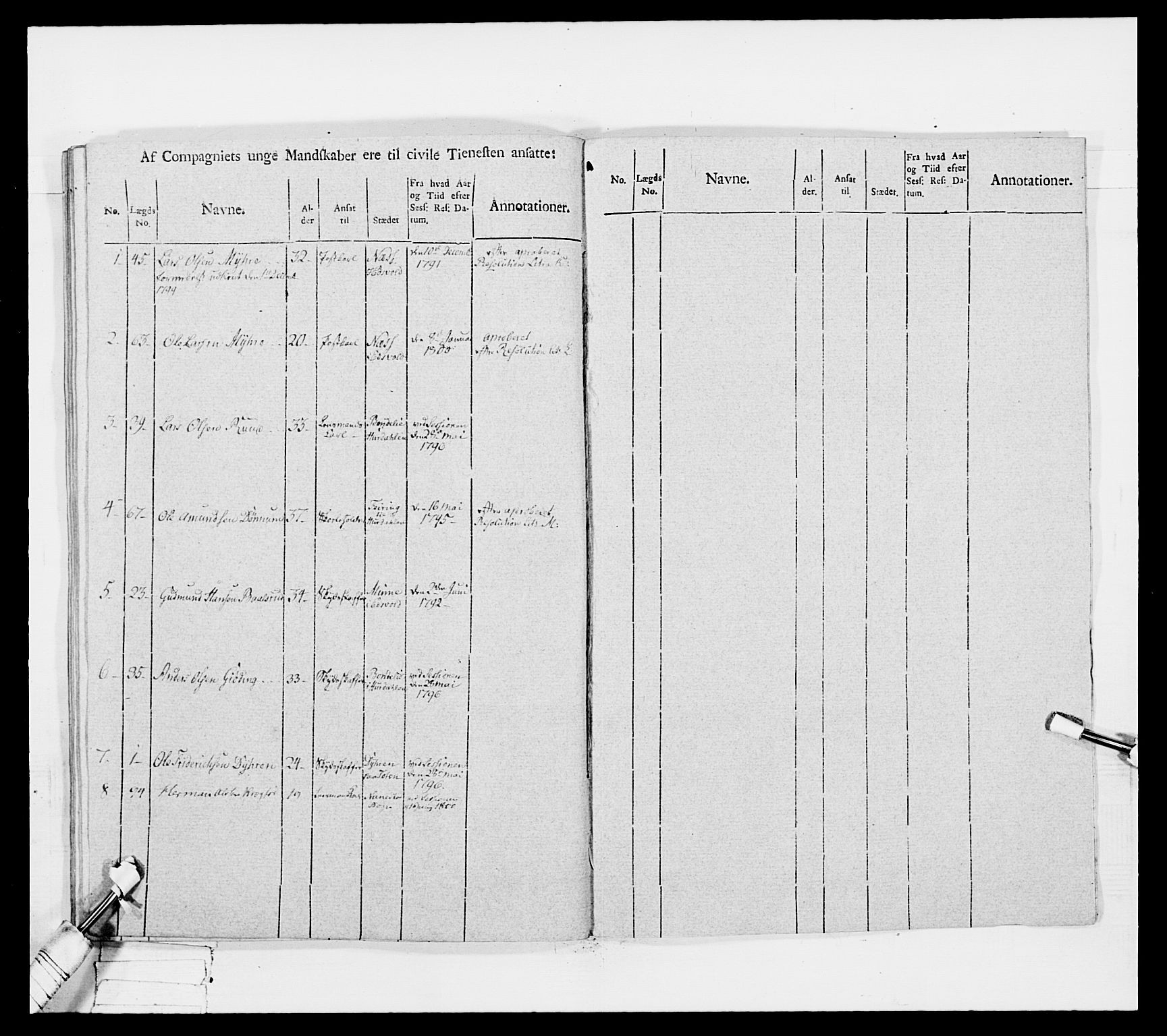 Generalitets- og kommissariatskollegiet, Det kongelige norske kommissariatskollegium, AV/RA-EA-5420/E/Eh/L0040: 1. Akershusiske nasjonale infanteriregiment, 1792-1800, s. 573