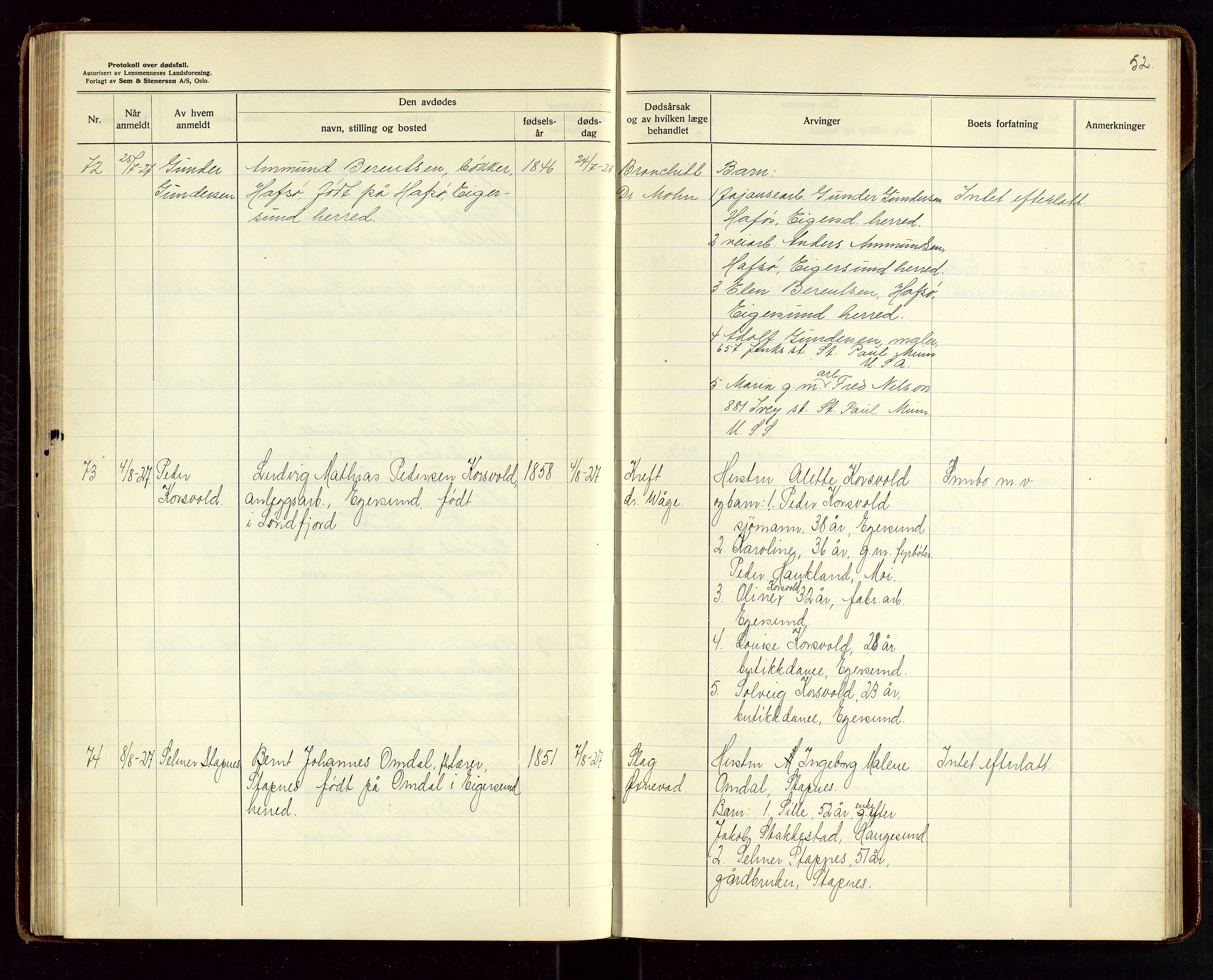 Eigersund lensmannskontor, AV/SAST-A-100171/Gga/L0010: "Protokoll over anmeldte dødsfall" m/alfabetisk navneregister, 1926-1928, s. 52