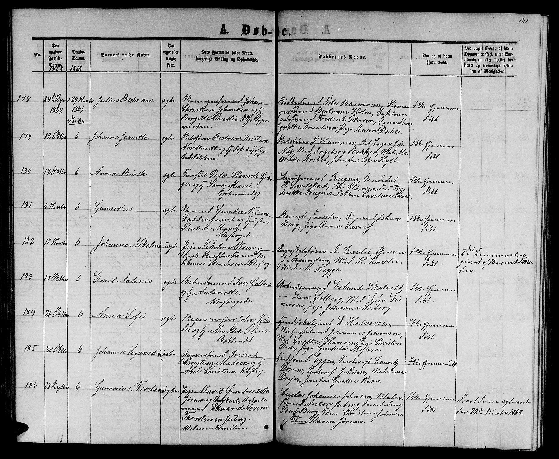 Ministerialprotokoller, klokkerbøker og fødselsregistre - Sør-Trøndelag, SAT/A-1456/601/L0087: Klokkerbok nr. 601C05, 1864-1881, s. 121