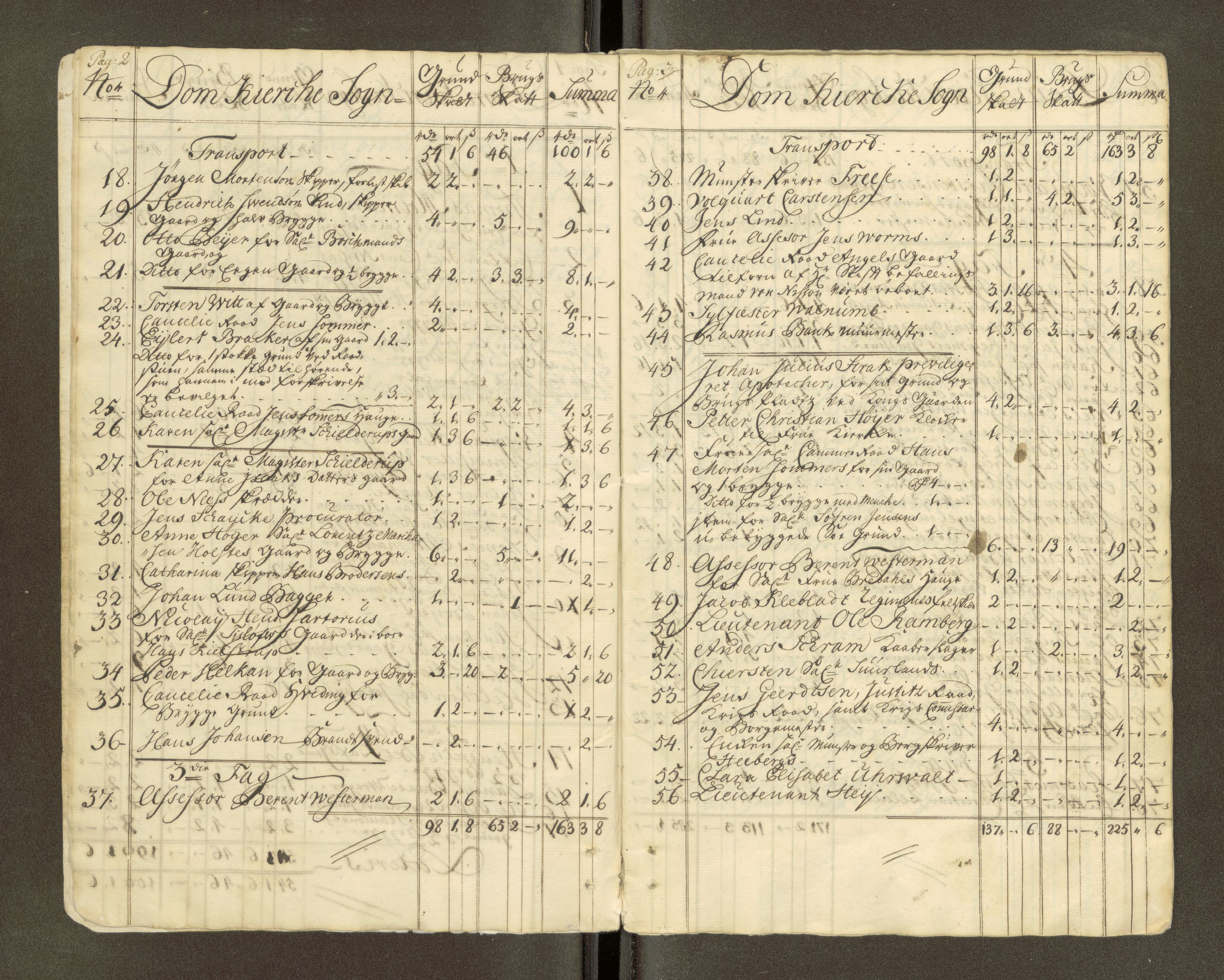 Trondheim magistrat, AV/SAT-A-4372/D/Da/L0007: Skattemanntall, 1740-1745, s. 438