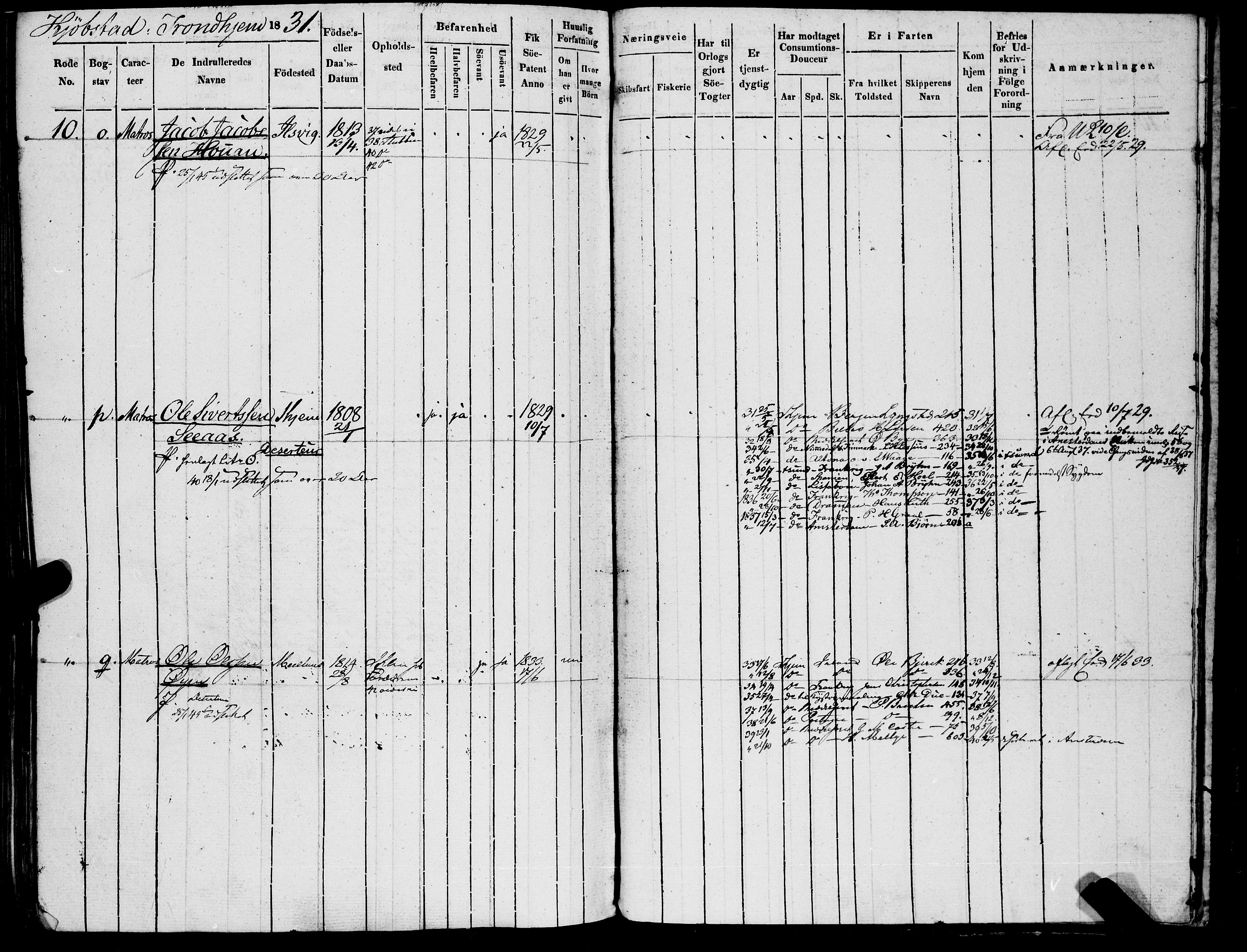 Sjøinnrulleringen - Trondhjemske distrikt, AV/SAT-A-5121/01/L0024: Hovedrulle for Trondhjem by, 1831