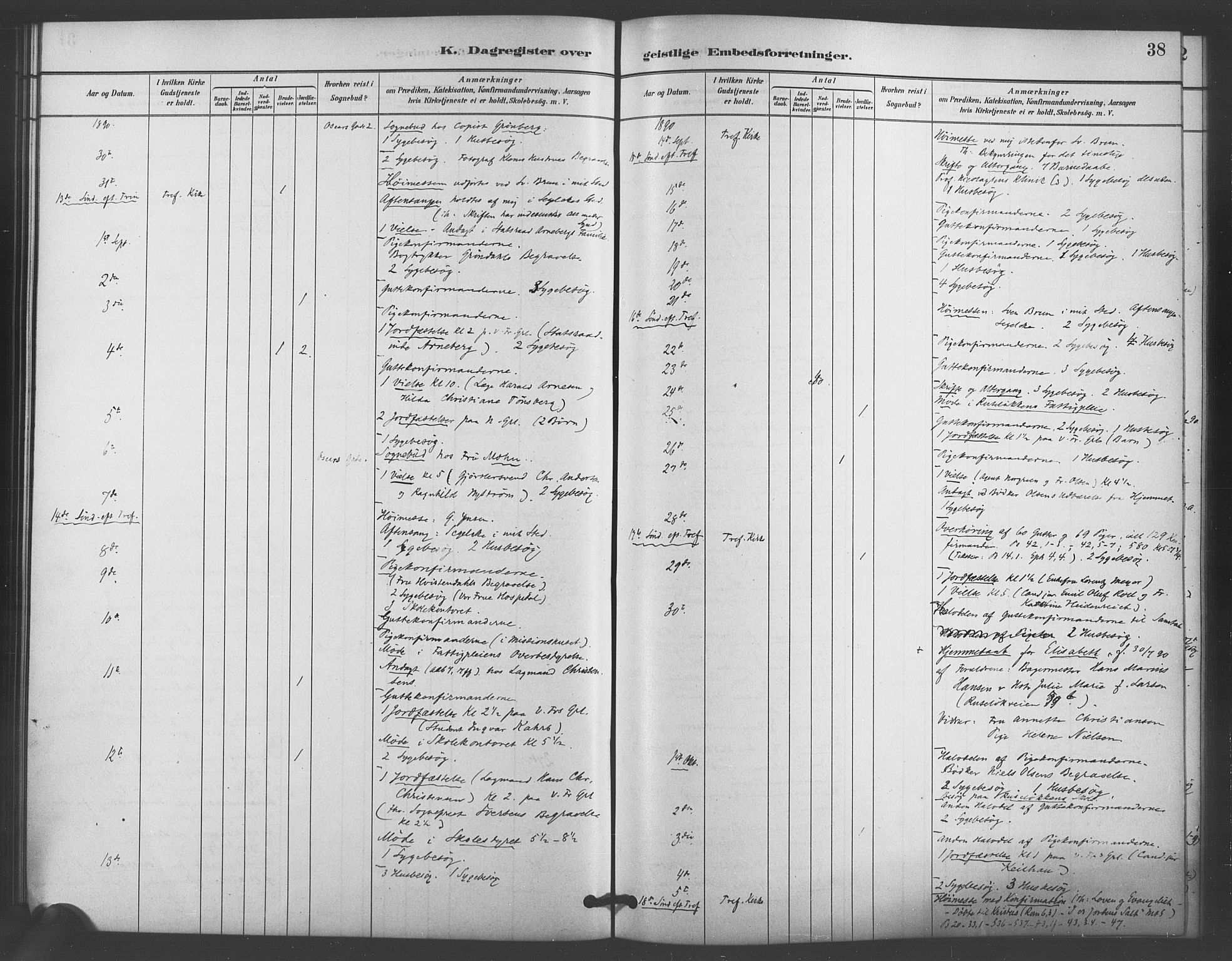 Trefoldighet prestekontor Kirkebøker, SAO/A-10882/I/Ia/L0004: Dagregister nr. 4, 1882-1901, s. 38
