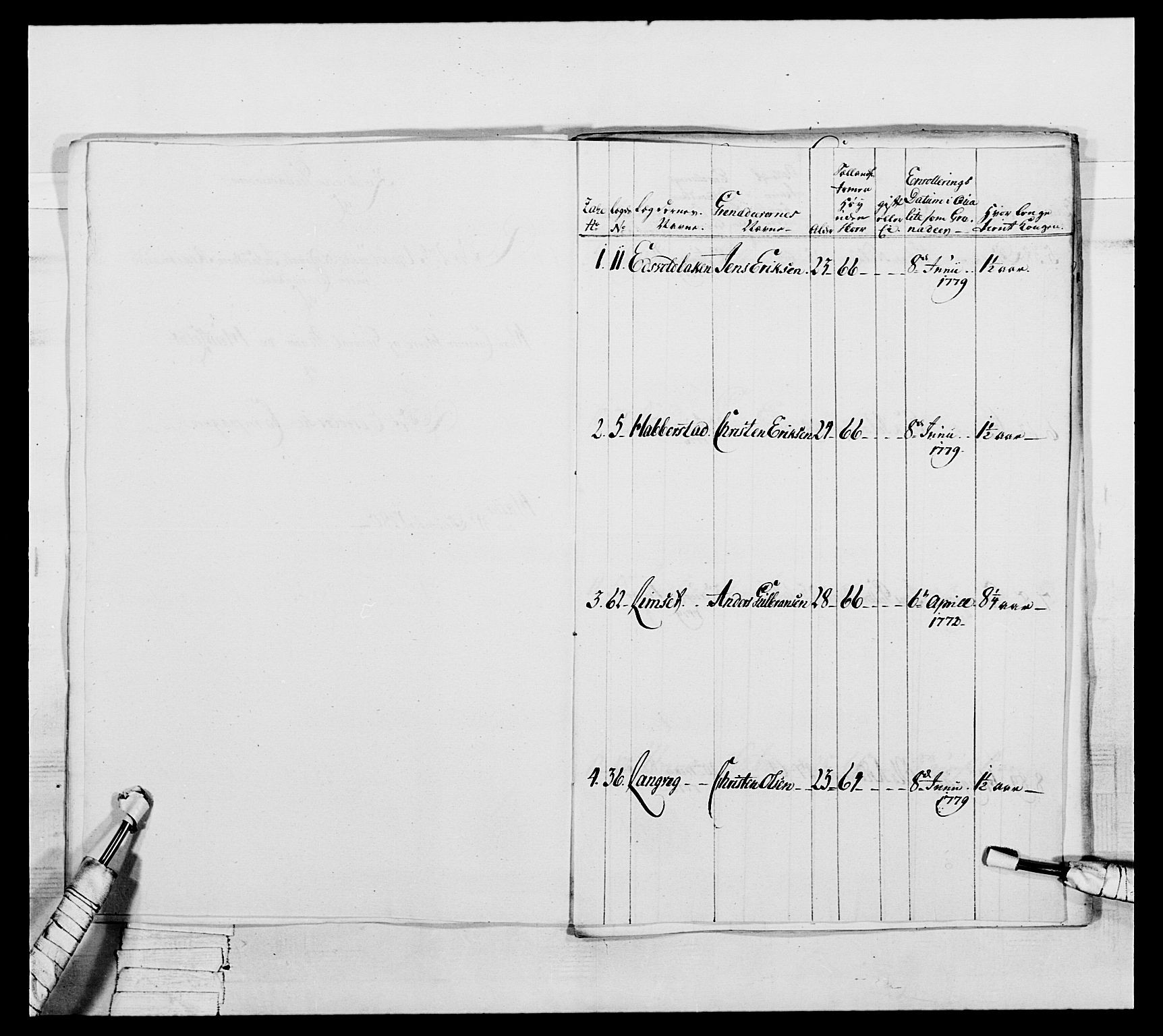 Generalitets- og kommissariatskollegiet, Det kongelige norske kommissariatskollegium, RA/EA-5420/E/Eh/L0044: 2. Akershusiske nasjonale infanteriregiment, 1779-1787, s. 181