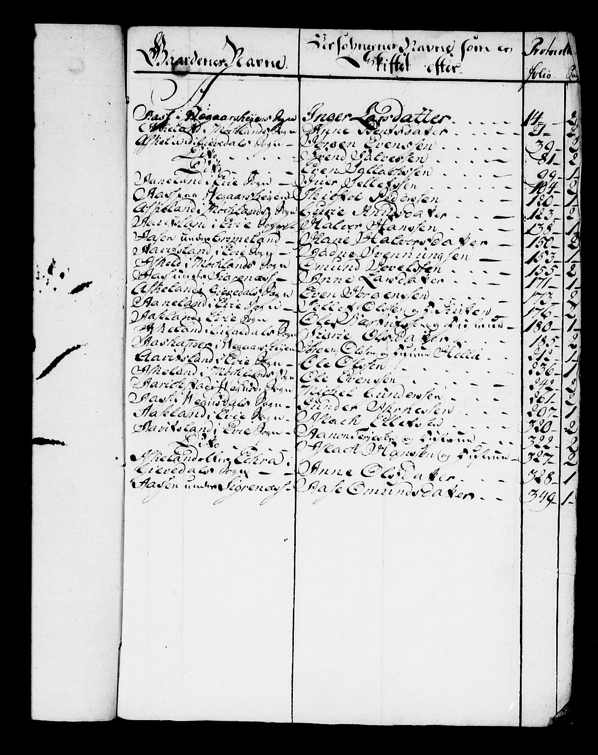 Østre Råbyggelag sorenskriveri, SAK/1221-0016/H/Hc/L0015: Skifteprotokoll nr 13b med register, 1768-1775