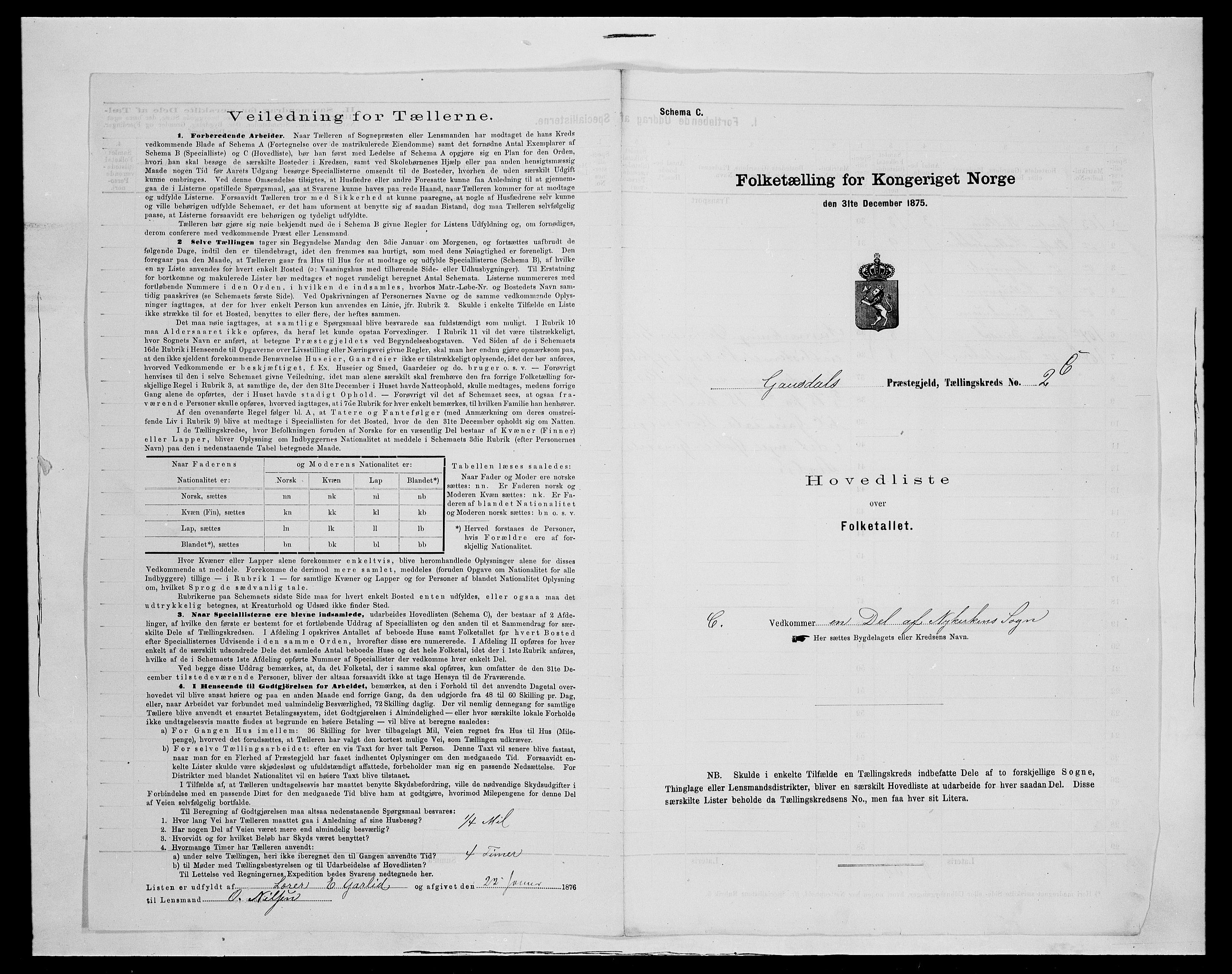 SAH, Folketelling 1875 for 0522P Gausdal prestegjeld, 1875, s. 30