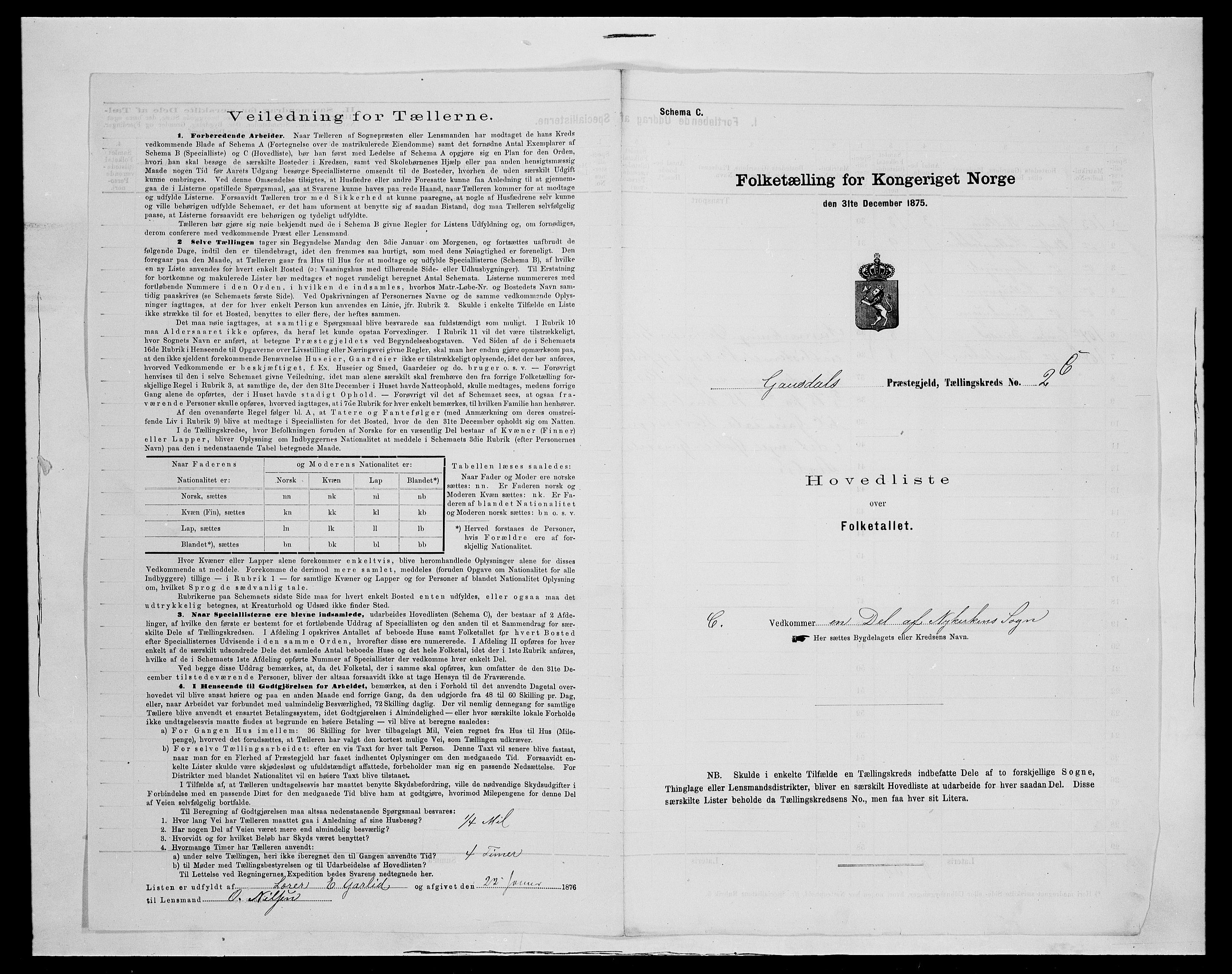 SAH, Folketelling 1875 for 0522P Gausdal prestegjeld, 1875, s. 30