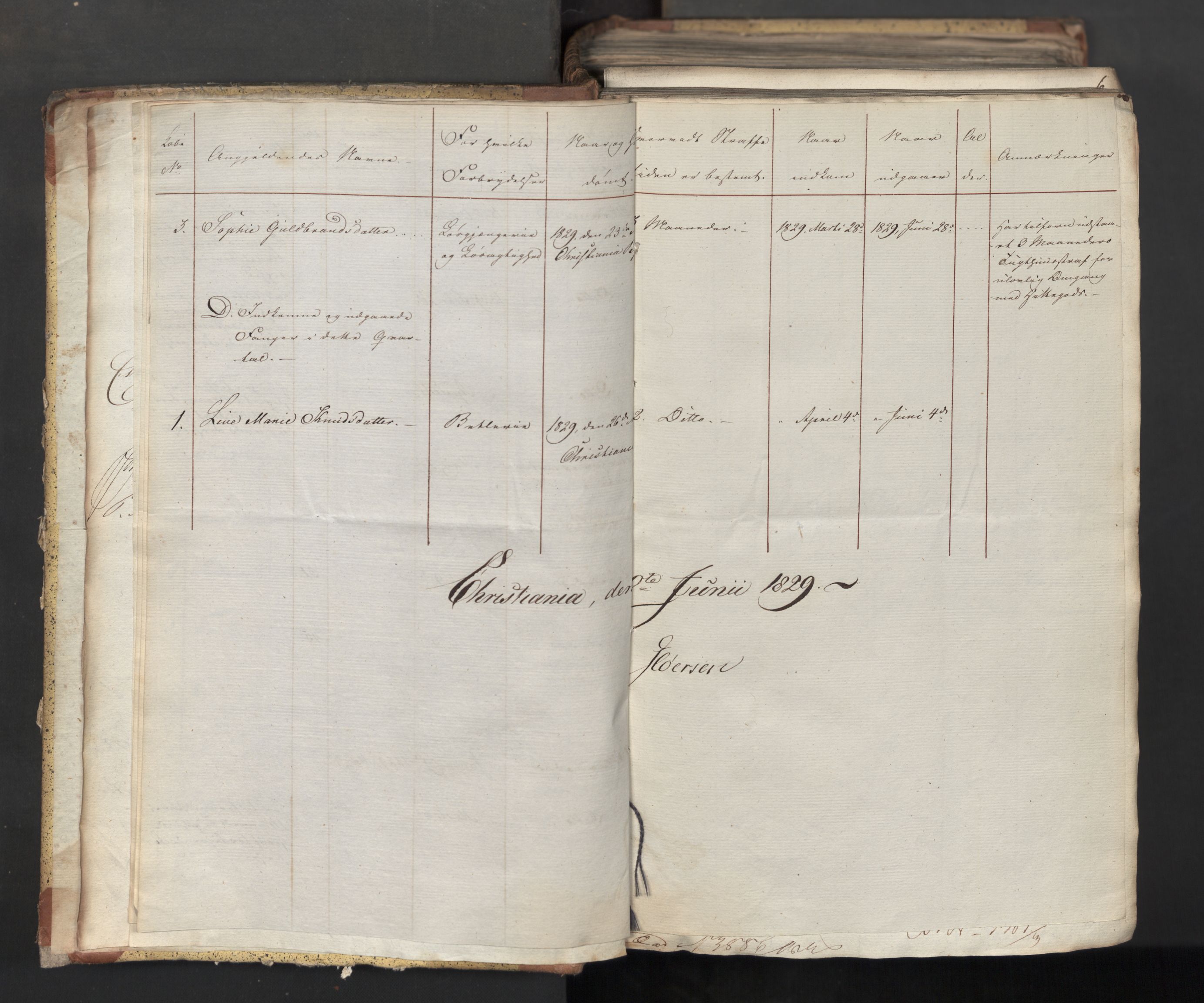 Statsrådsavdelingen i Stockholm, AV/RA-S-1003/D/Da/L0065: Regjeringsinnstillinger nr. 1-239, 1830, s. 9