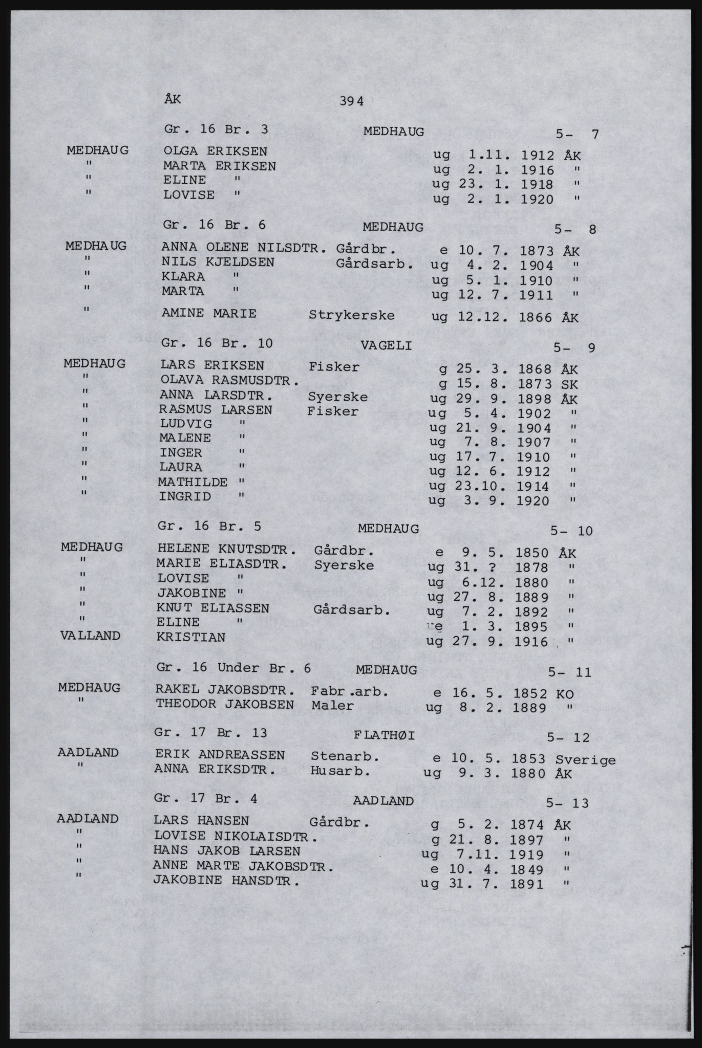 SAST, Avskrift av folketellingen 1920 for Karmøy, 1920, s. 416