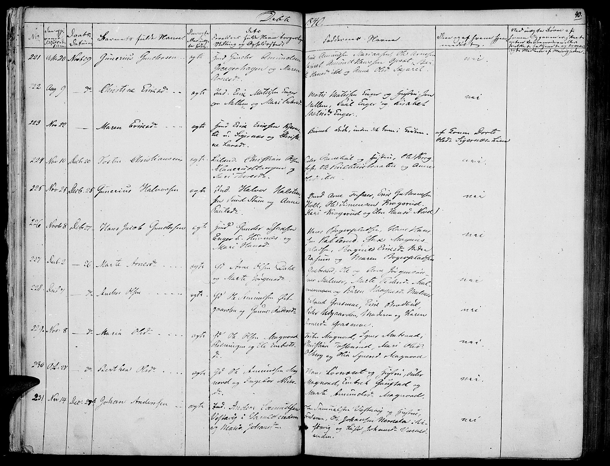 Vinger prestekontor, AV/SAH-PREST-024/H/Ha/Haa/L0008: Ministerialbok nr. 8, 1839-1847, s. 40