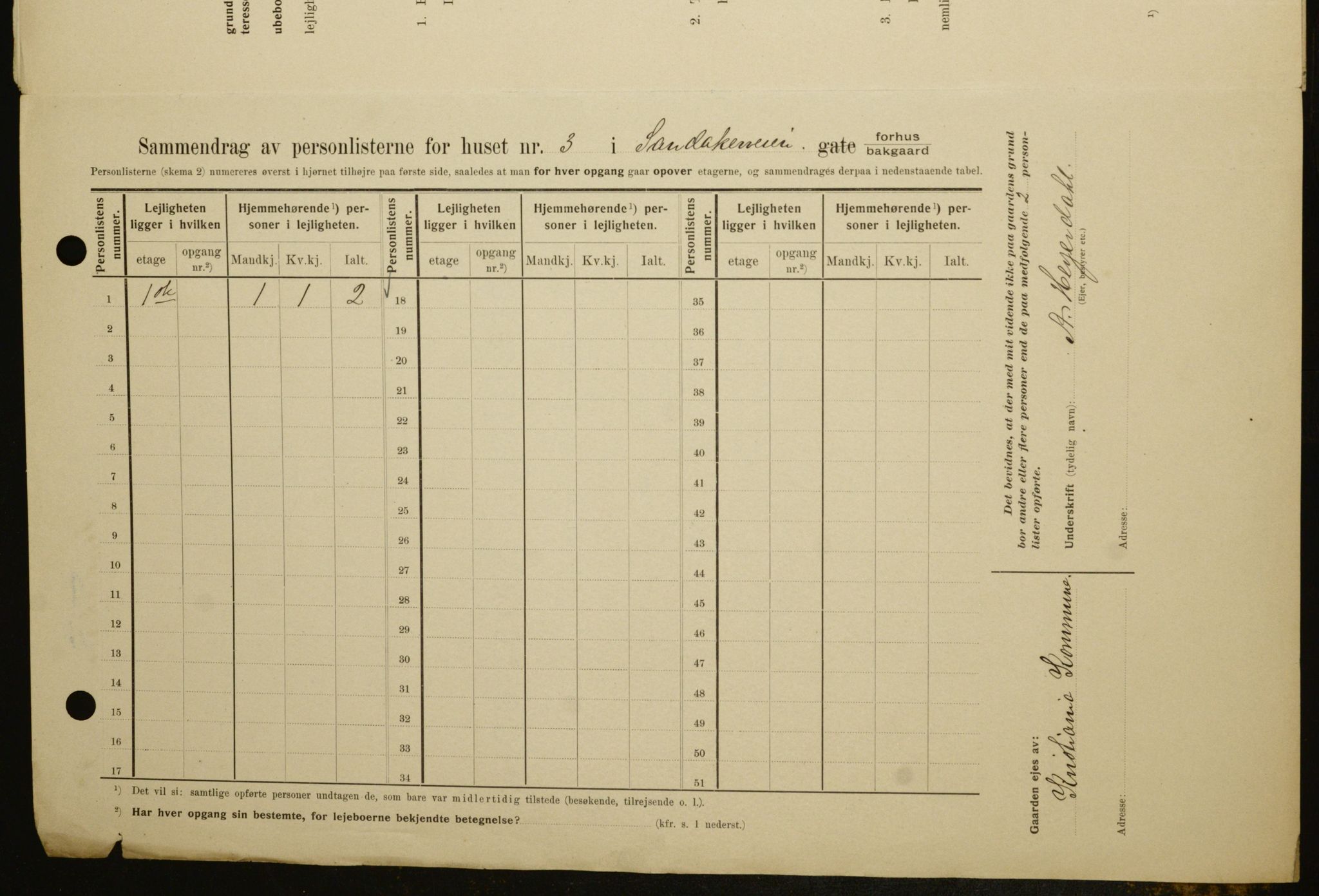 OBA, Kommunal folketelling 1.2.1909 for Kristiania kjøpstad, 1909, s. 78801