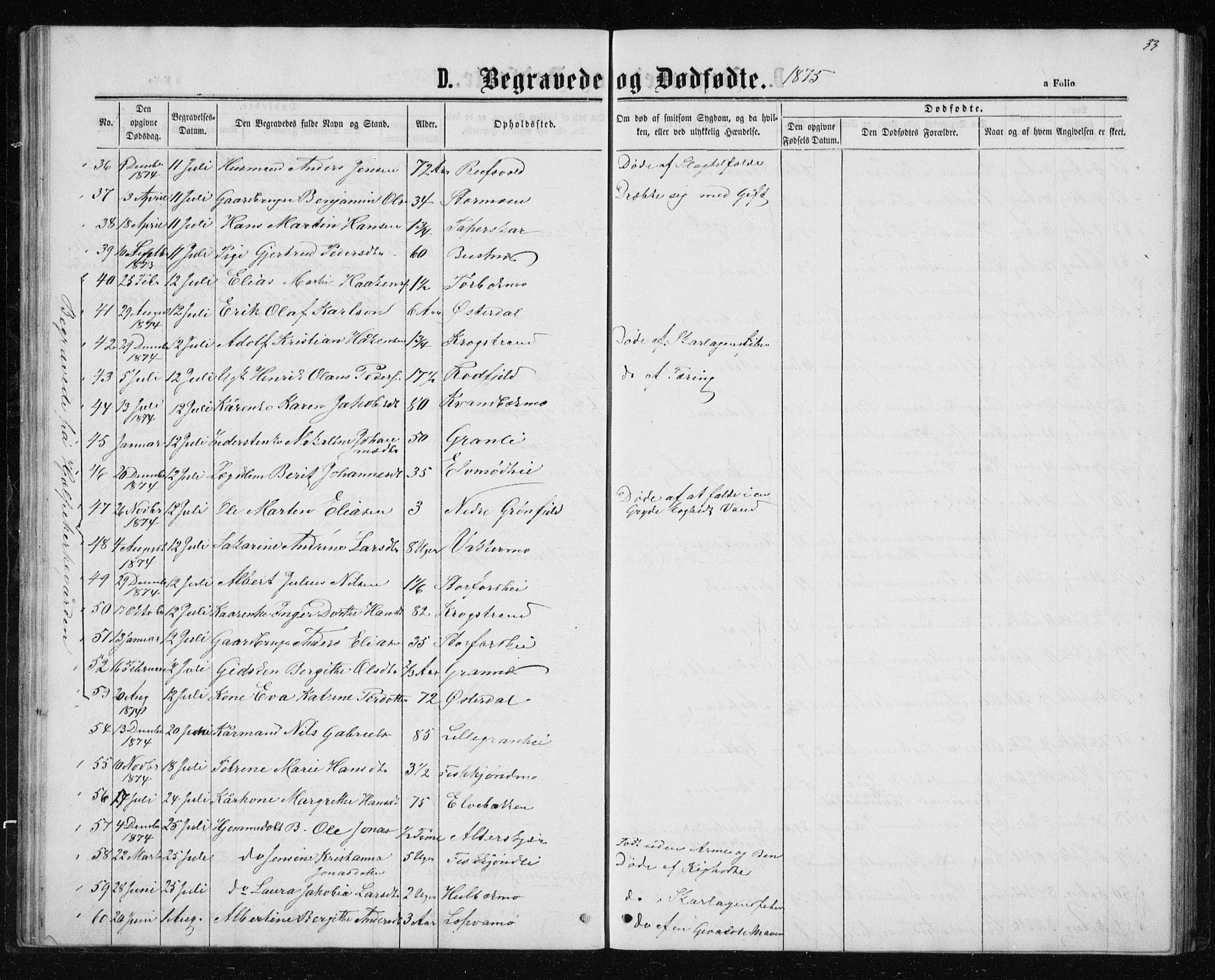 Ministerialprotokoller, klokkerbøker og fødselsregistre - Nordland, AV/SAT-A-1459/827/L0418: Klokkerbok nr. 827C07, 1863-1886, s. 33