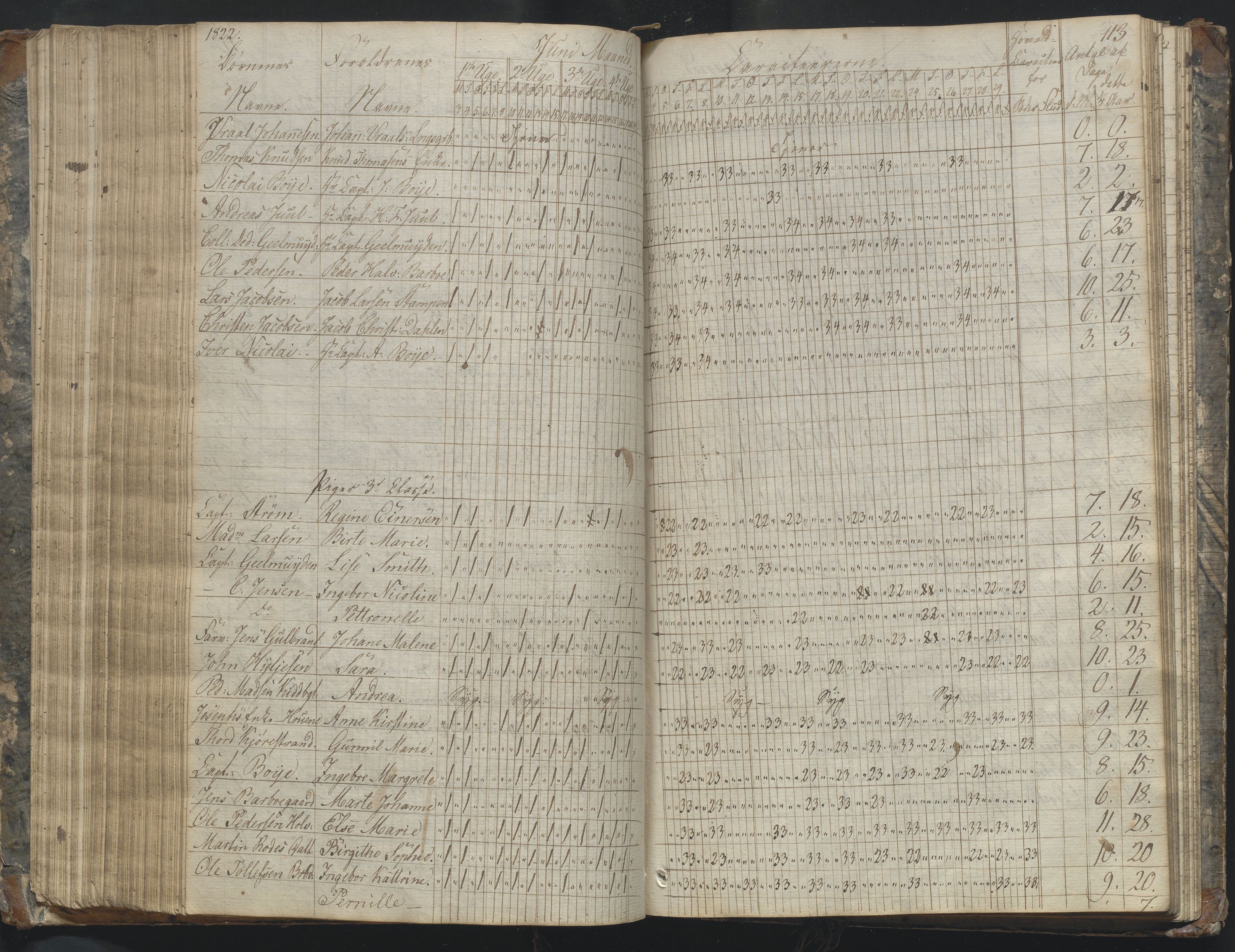 Arendal kommune, Katalog I, AAKS/KA0906-PK-I/07/L0169: Dagbok for skolen i Barbu, 1820-1823, s. 113