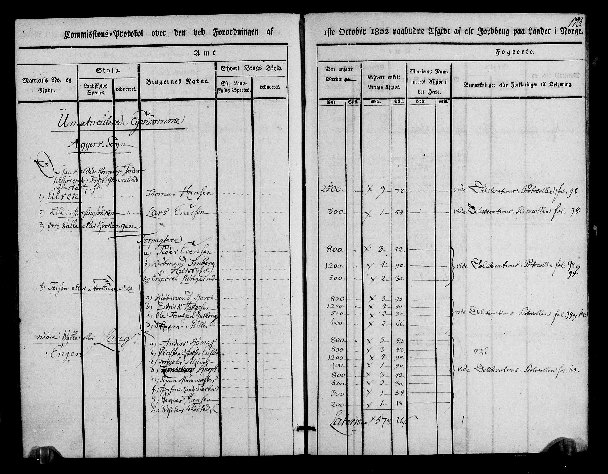 Rentekammeret inntil 1814, Realistisk ordnet avdeling, AV/RA-EA-4070/N/Ne/Nea/L0011: Aker fogderi. Kommisjonsprotokoll, 1803, s. 174