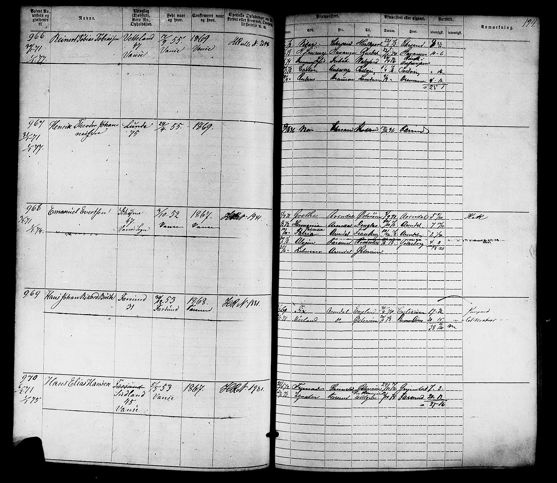 Farsund mønstringskrets, SAK/2031-0017/F/Fa/L0005: Annotasjonsrulle nr 1-1910 med register, Z-2, 1869-1877, s. 223