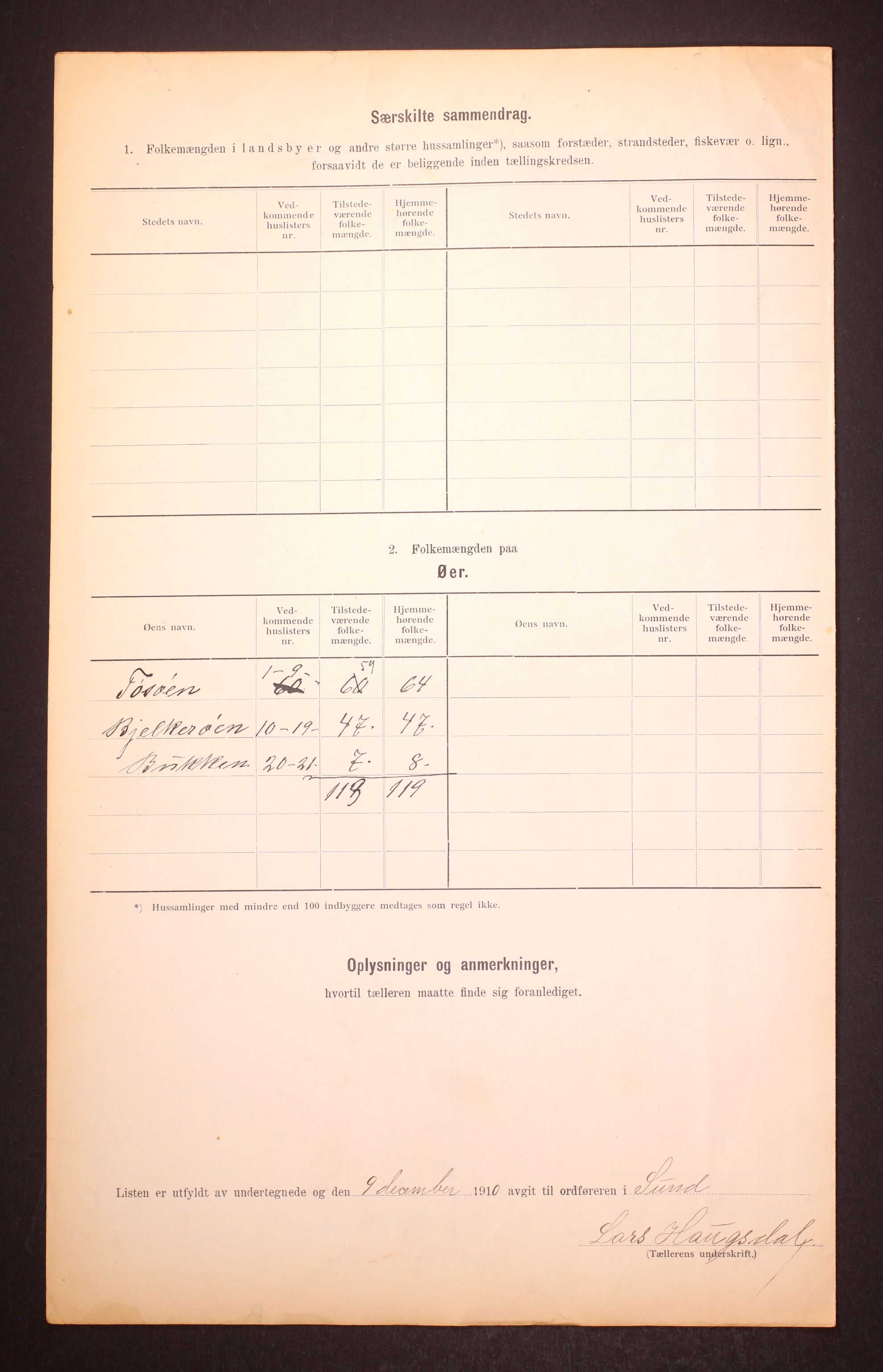 RA, Folketelling 1910 for 1245 Sund herred, 1910, s. 7