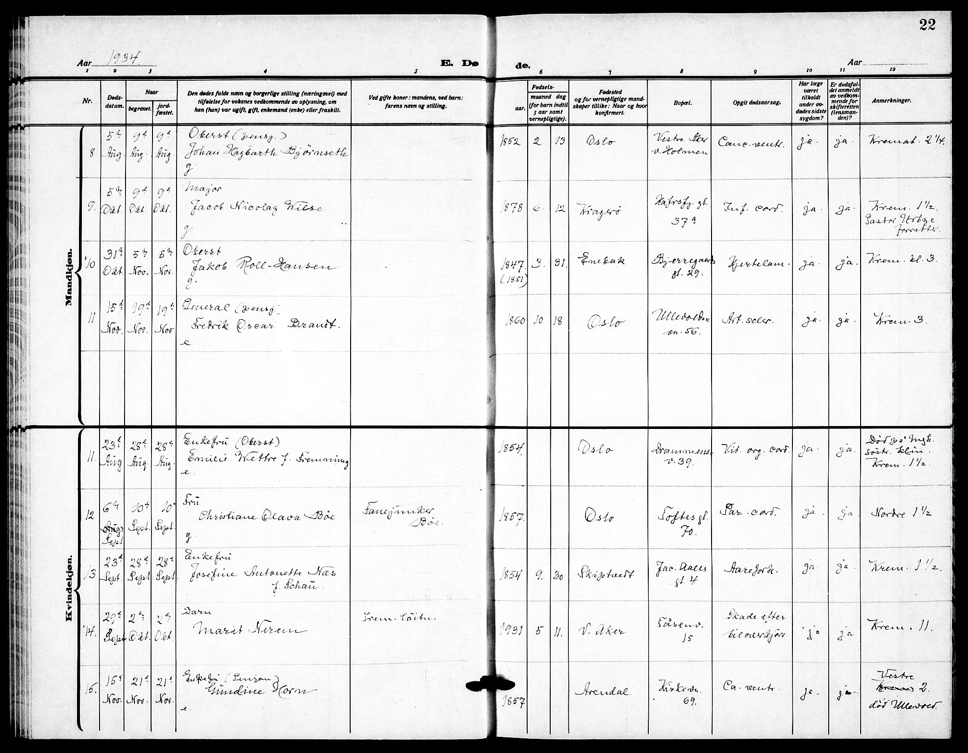 Garnisonsmenigheten Kirkebøker, SAO/A-10846/F/Fa/L0020: Ministerialbok nr. 20, 1930-1938, s. 22