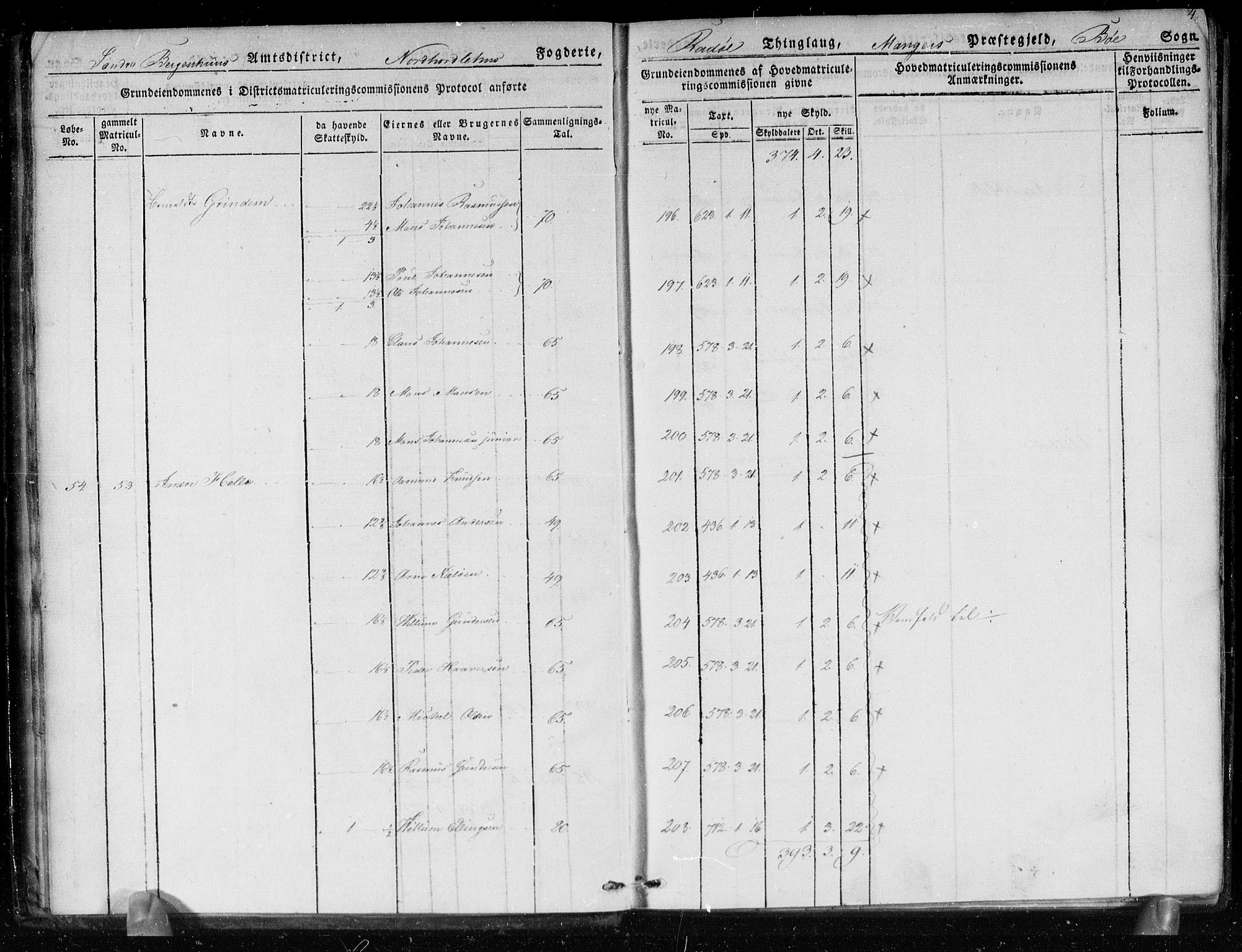 Hovedmatrikkelkommisjonen, AV/RA-S-1529, 1824