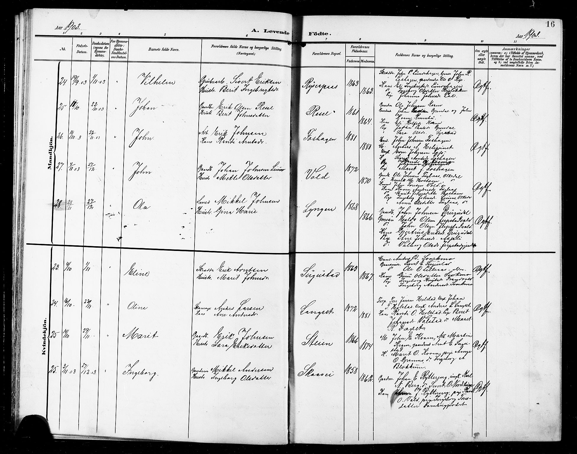 Ministerialprotokoller, klokkerbøker og fødselsregistre - Sør-Trøndelag, AV/SAT-A-1456/672/L0864: Klokkerbok nr. 672C03, 1902-1914, s. 16